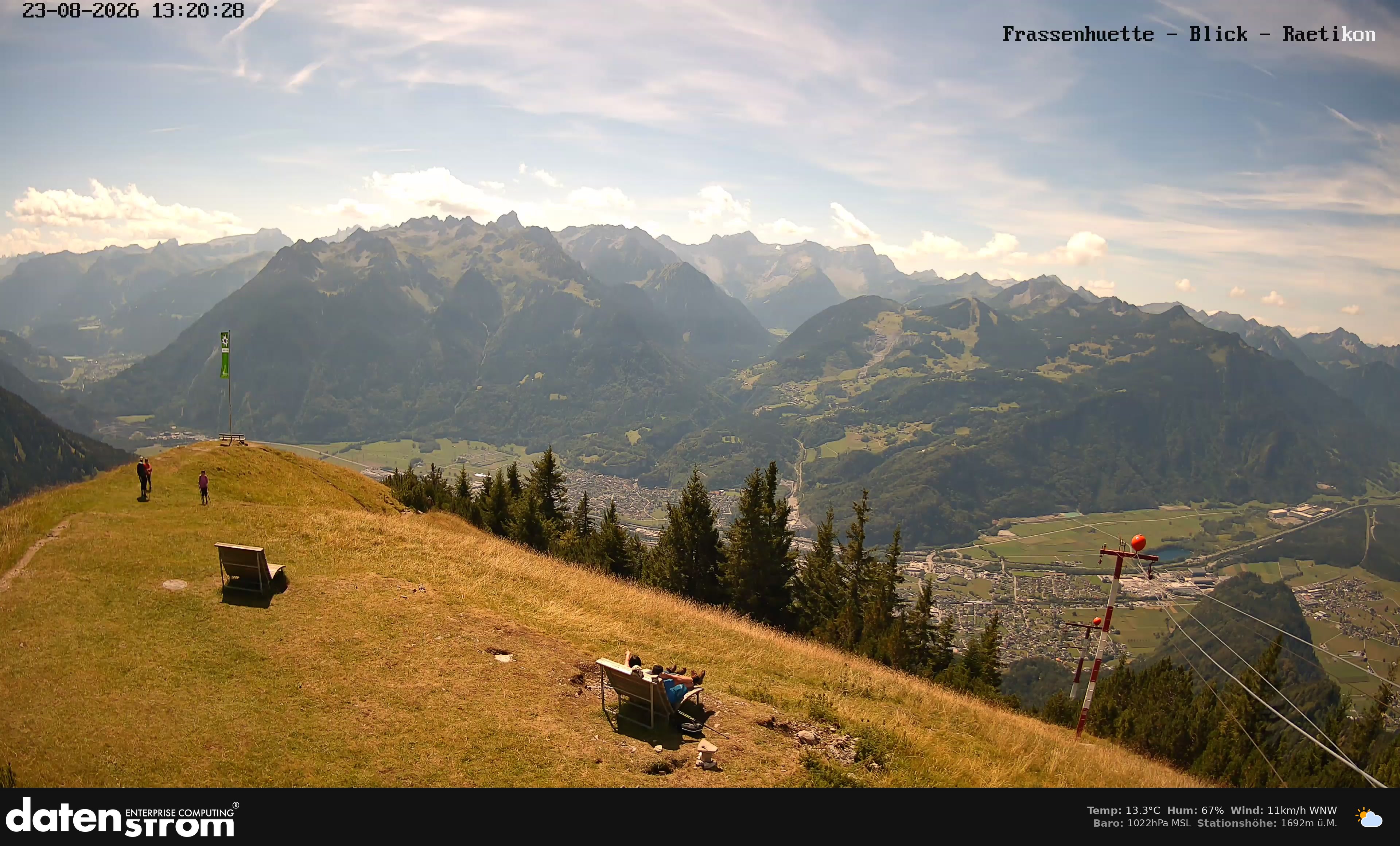 Bludenz - Frassen Hütte, Rätikon