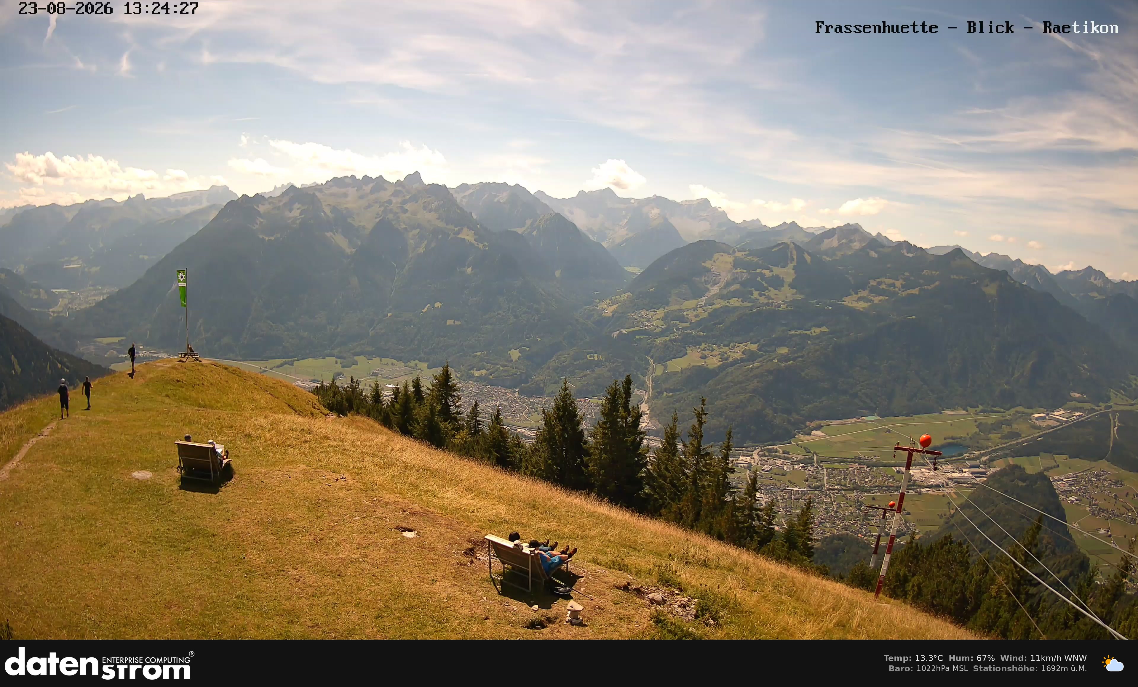 Bludenz - Frassen Hütte, Rätikon