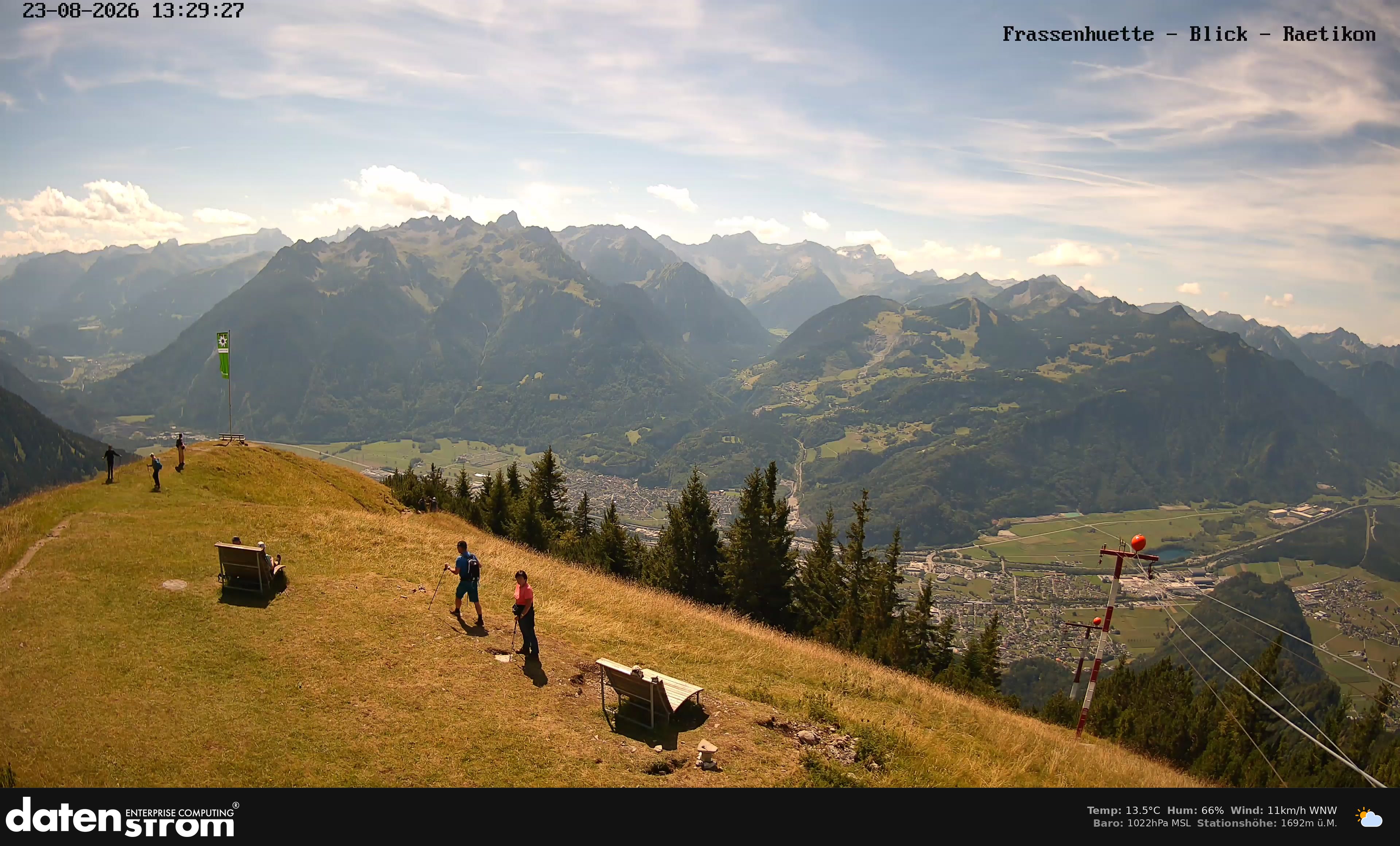 Bludenz - Frassen Hütte, Rätikon