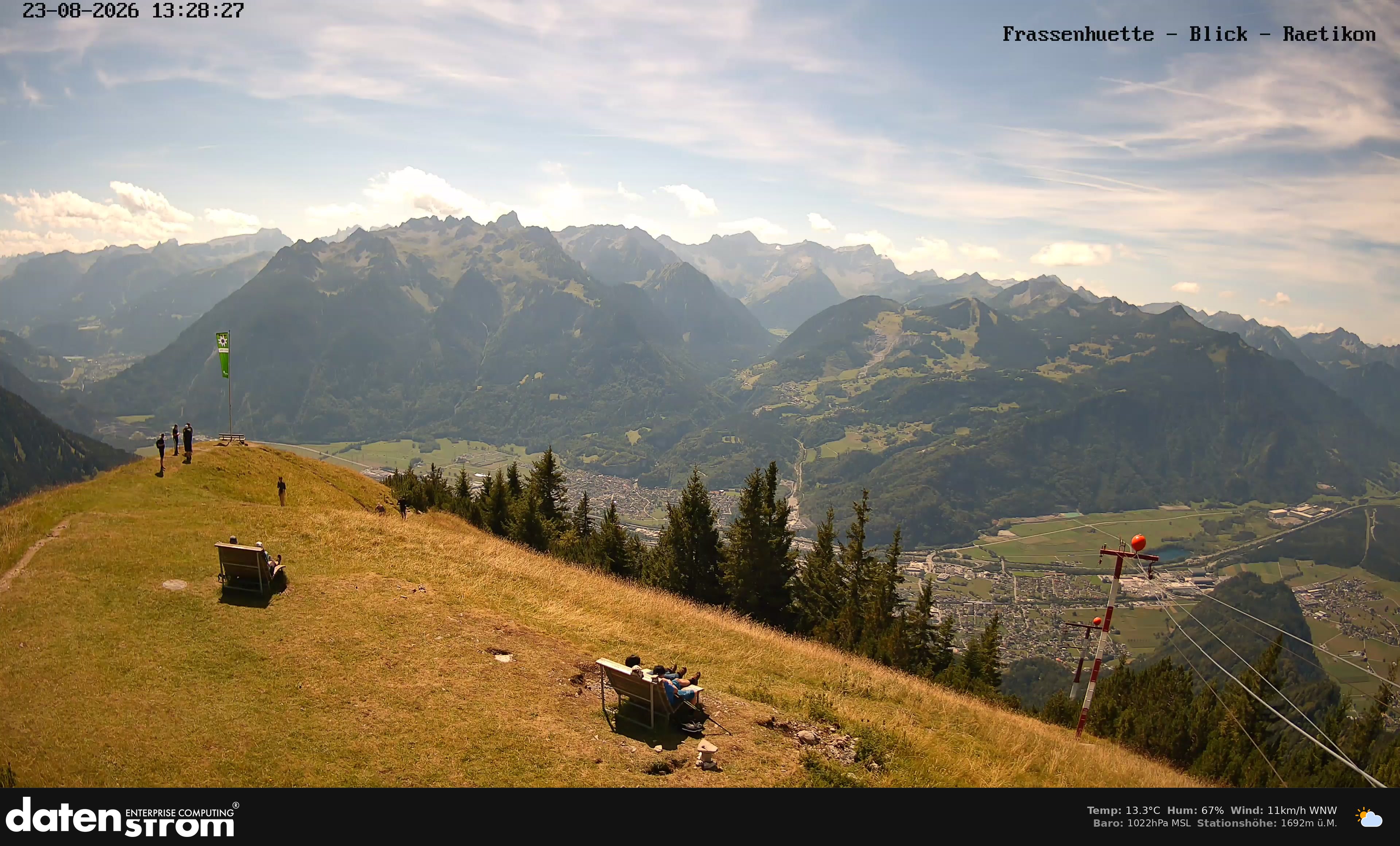 Bludenz - Frassen Hütte, Rätikon
