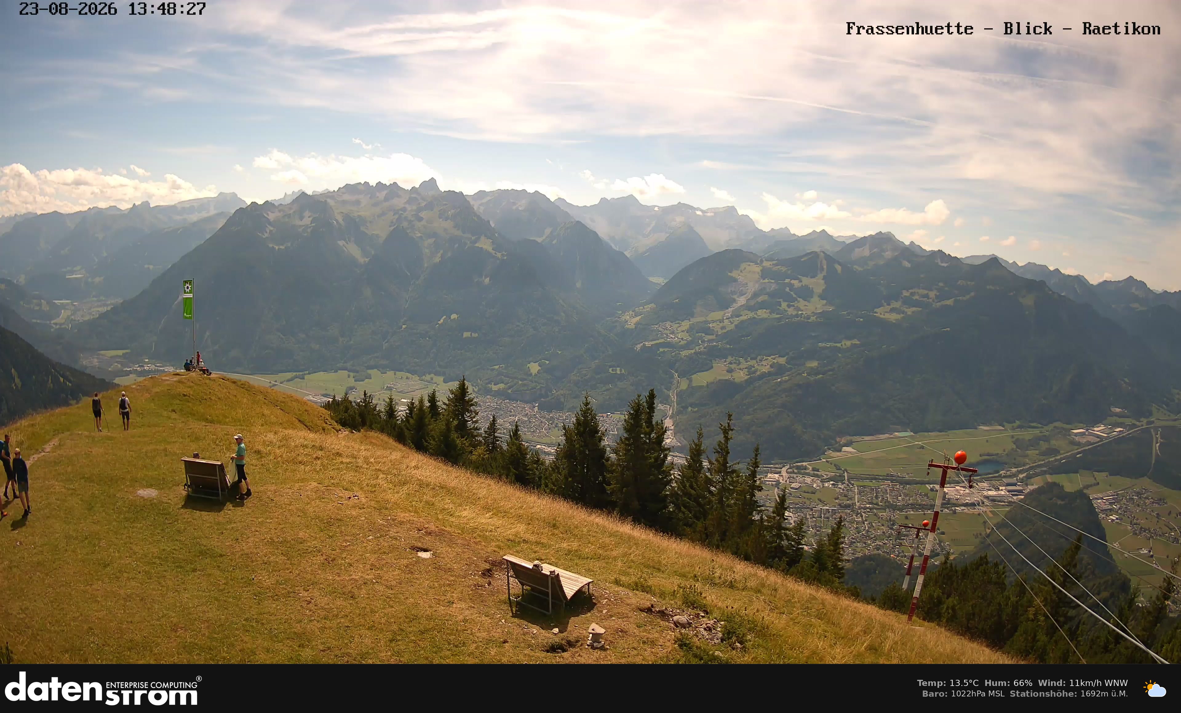Bludenz - Frassen Hütte, Rätikon