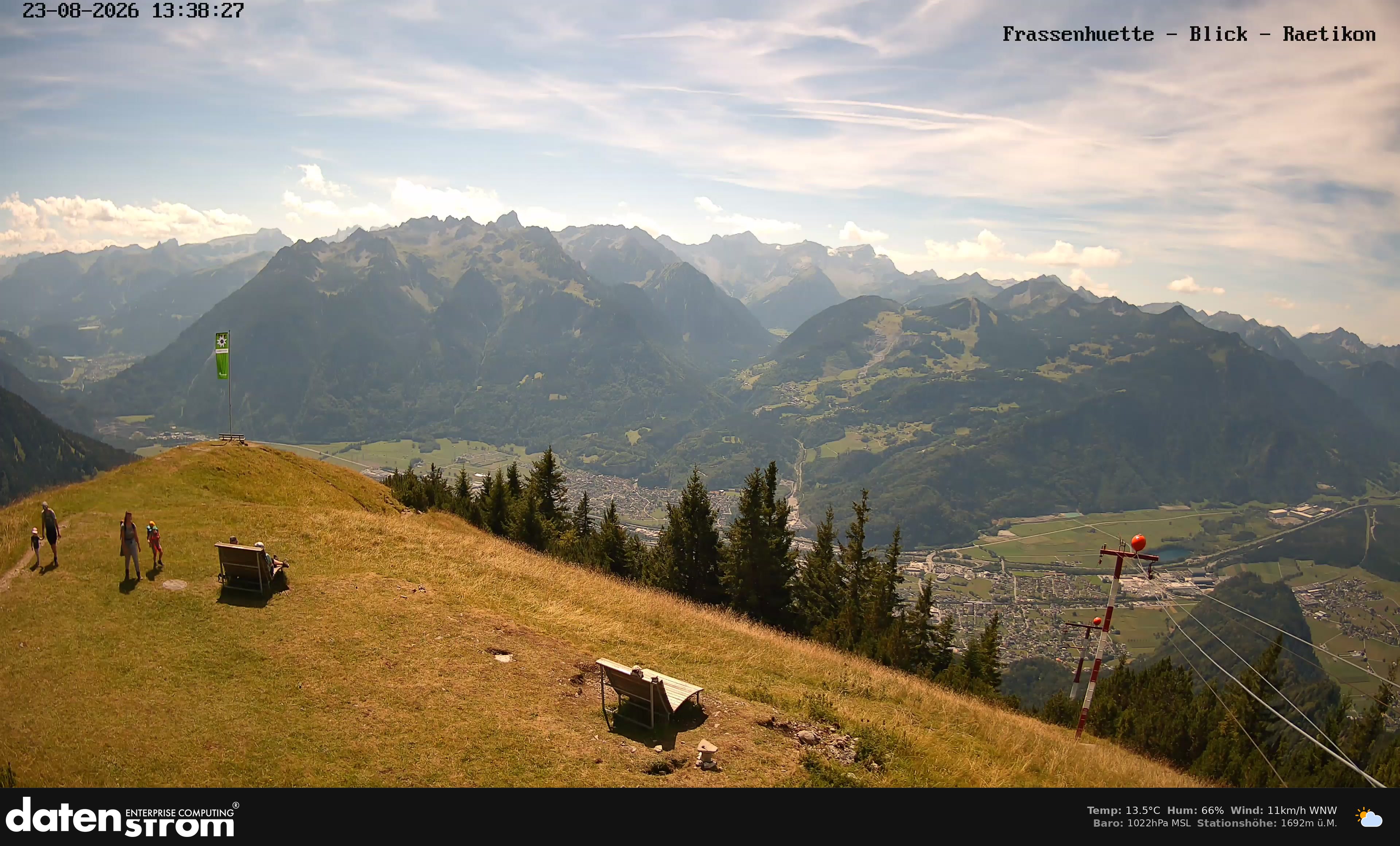 Bludenz - Frassen Hütte, Rätikon
