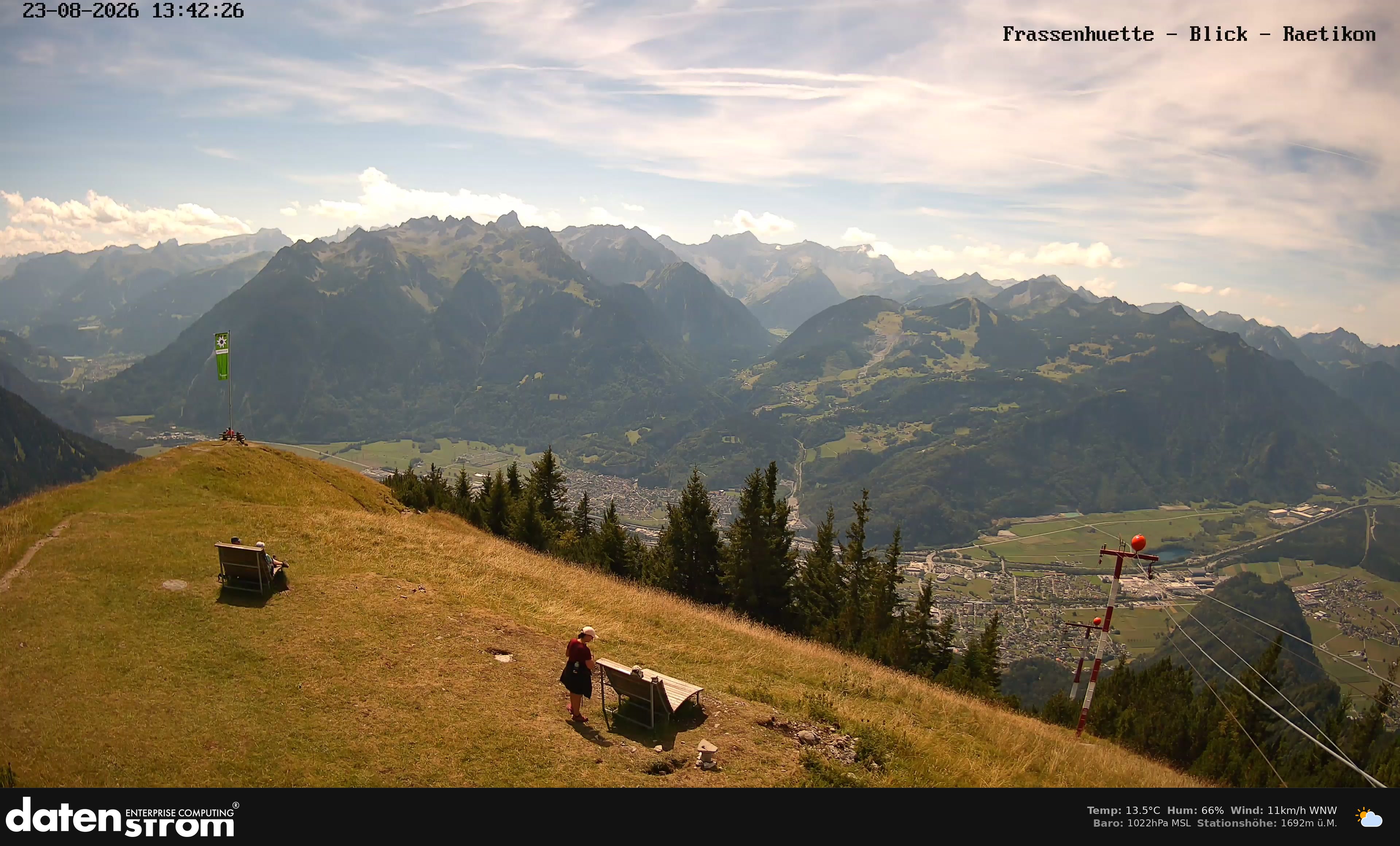 Bludenz - Frassen Hütte, Rätikon