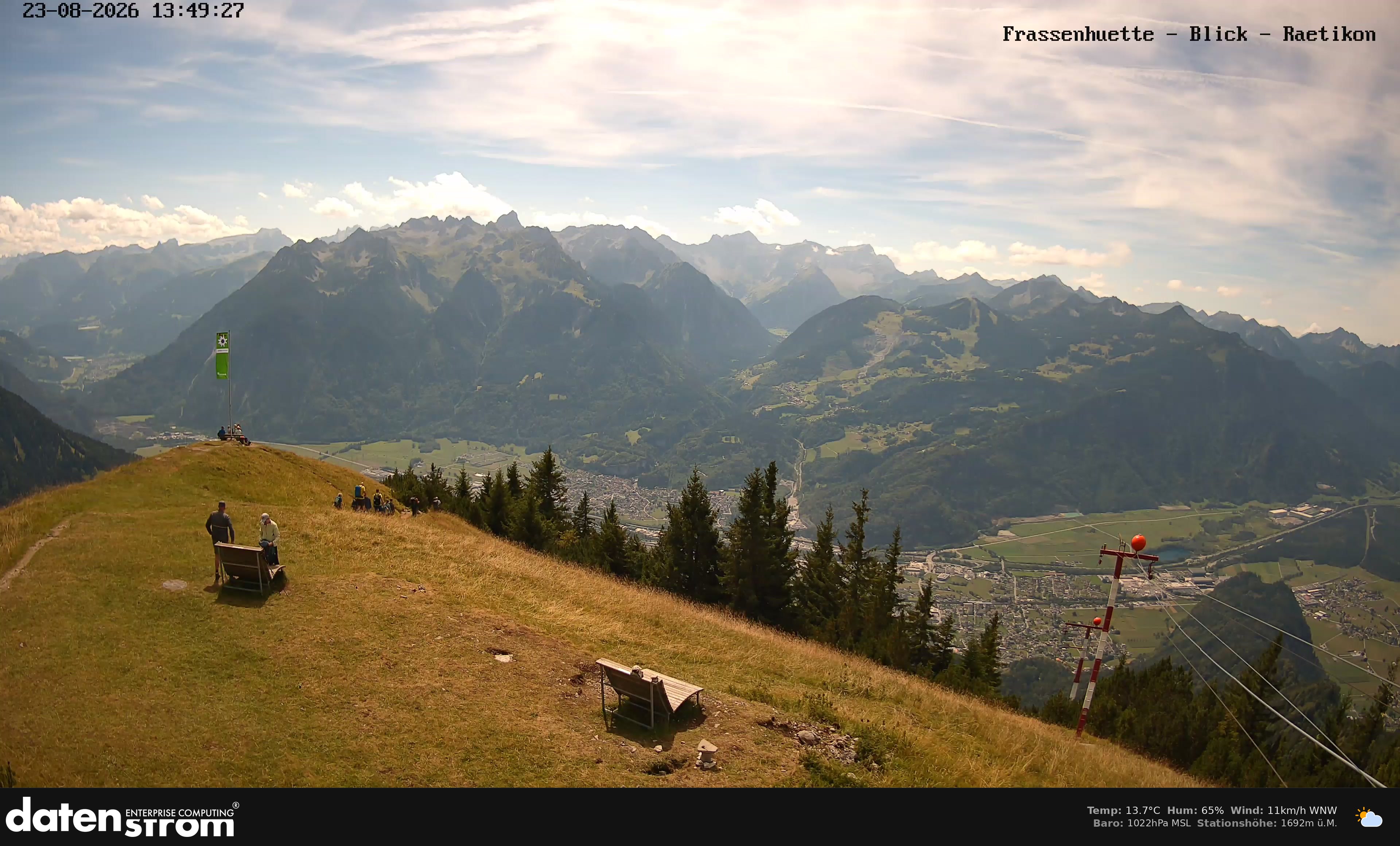 Bludenz - Frassen Hütte, Rätikon