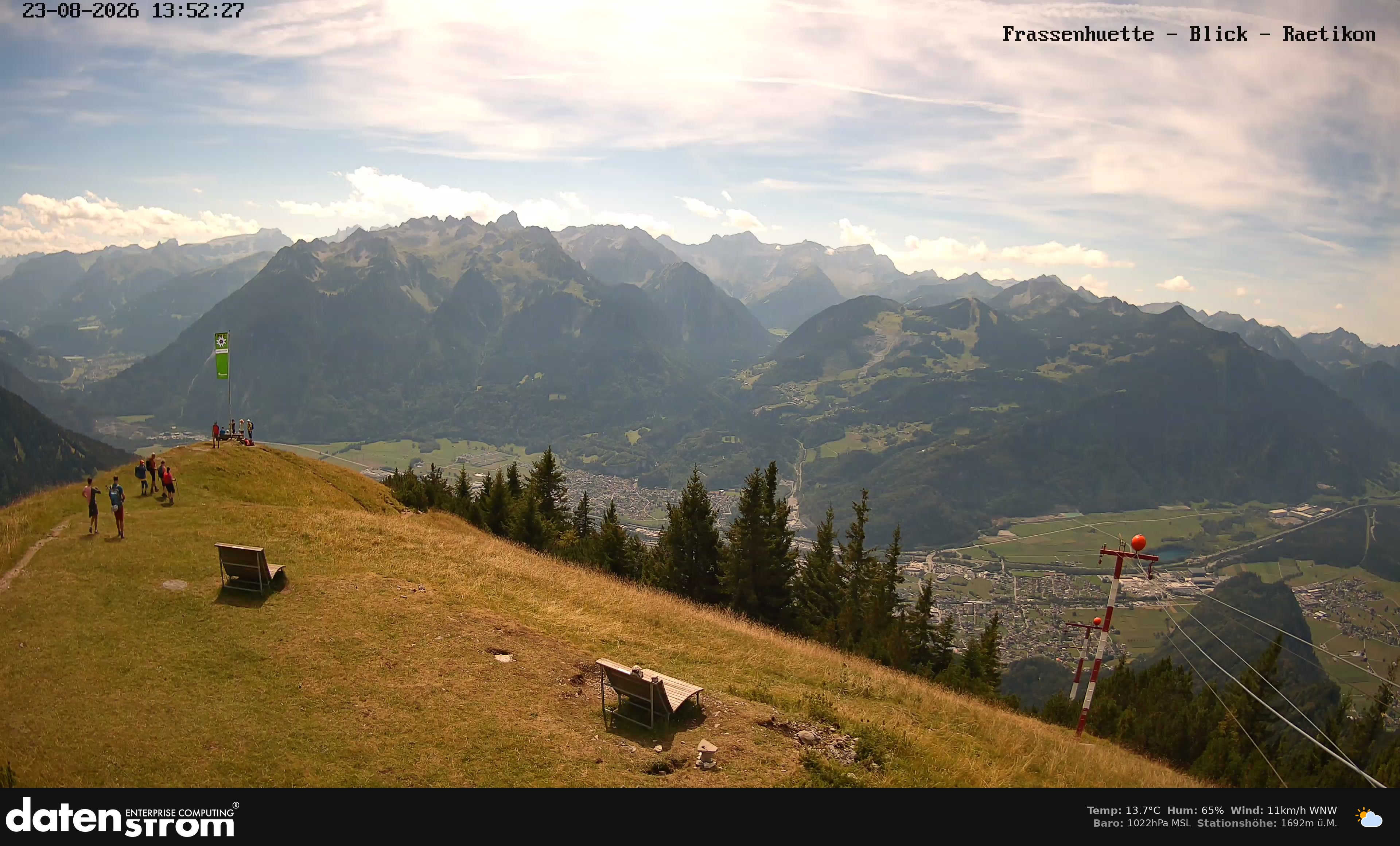 Bludenz - Frassen Hütte, Rätikon