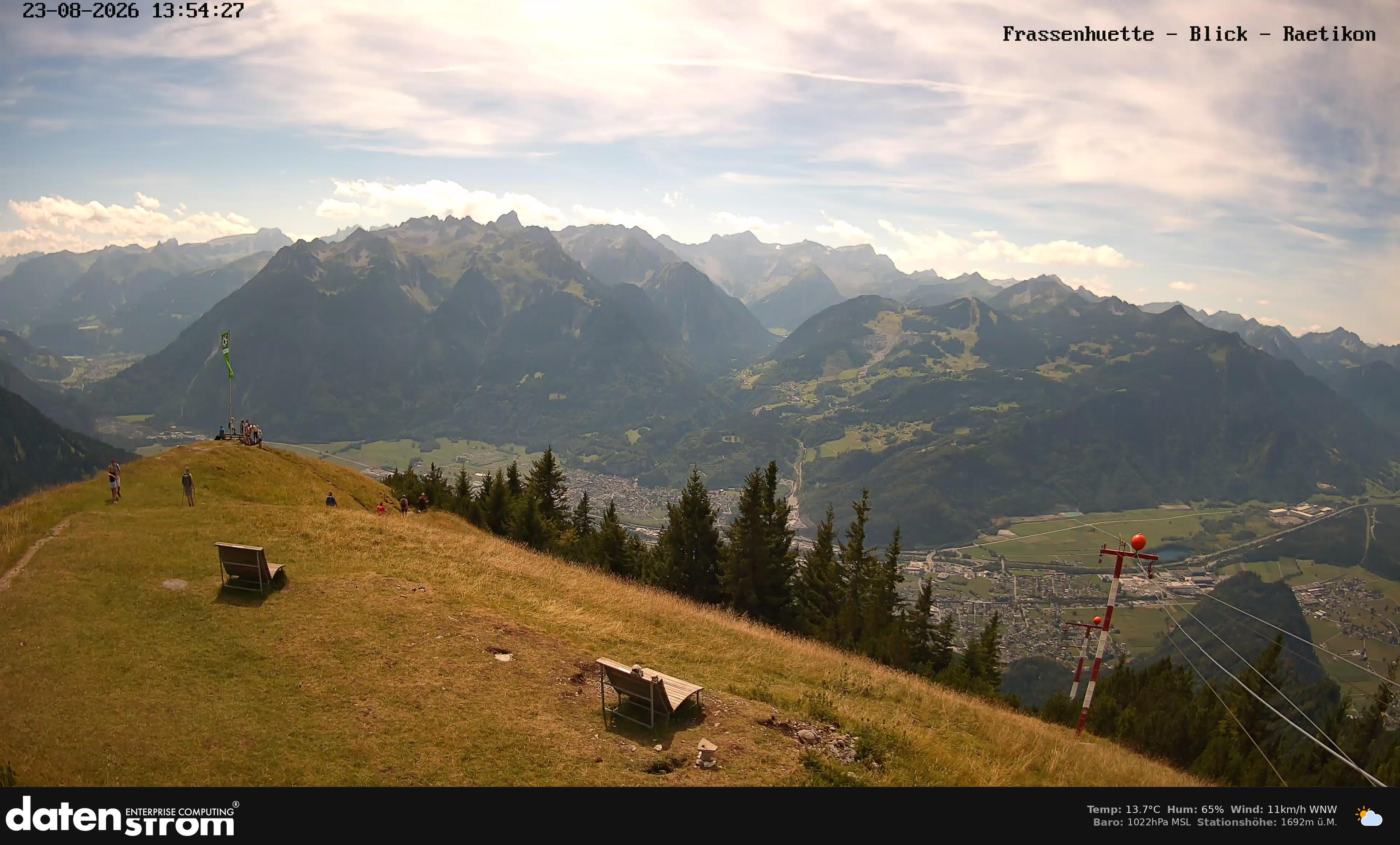 Bludenz - Frassen Hütte, Rätikon