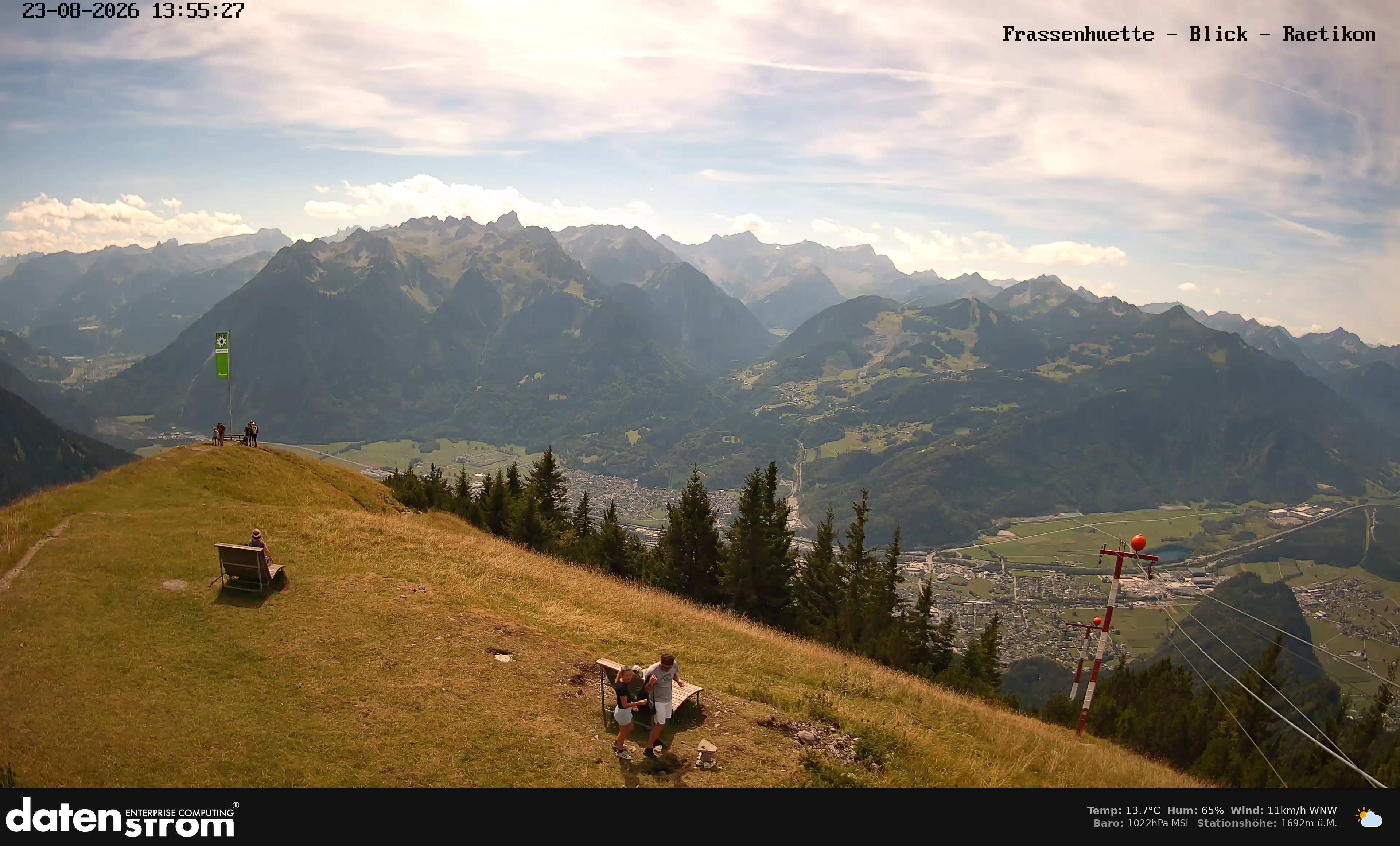 Bludenz - Frassen Hütte, Rätikon