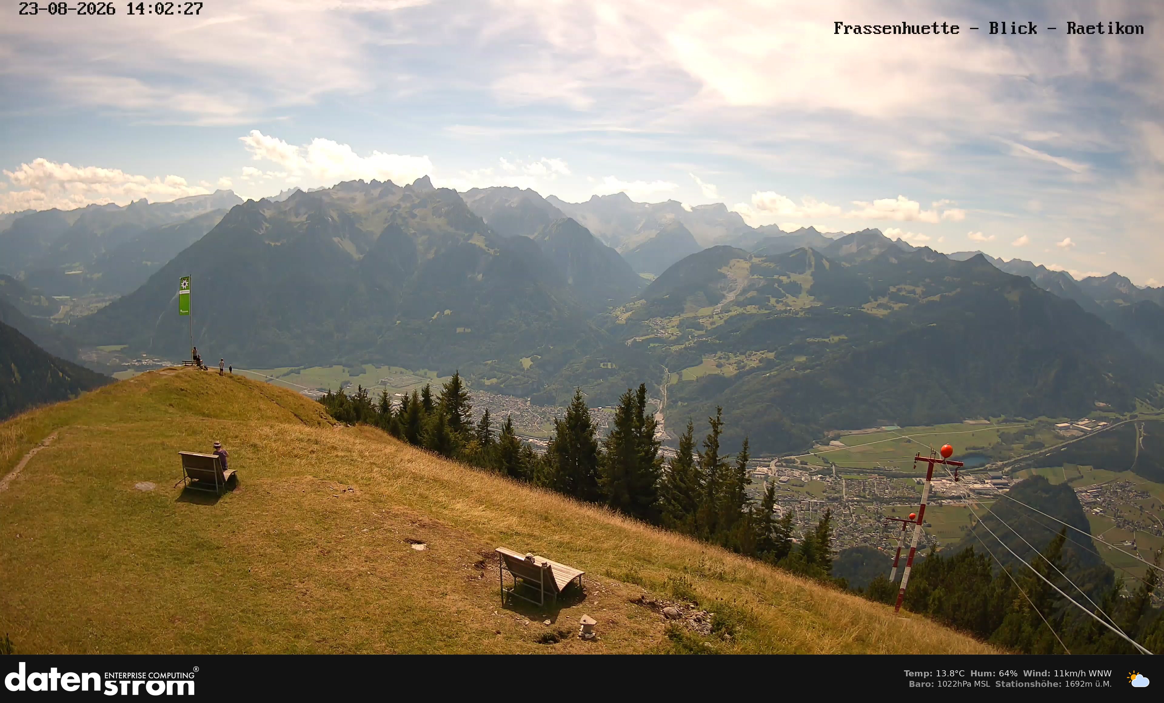 Bludenz - Frassen Hütte, Rätikon