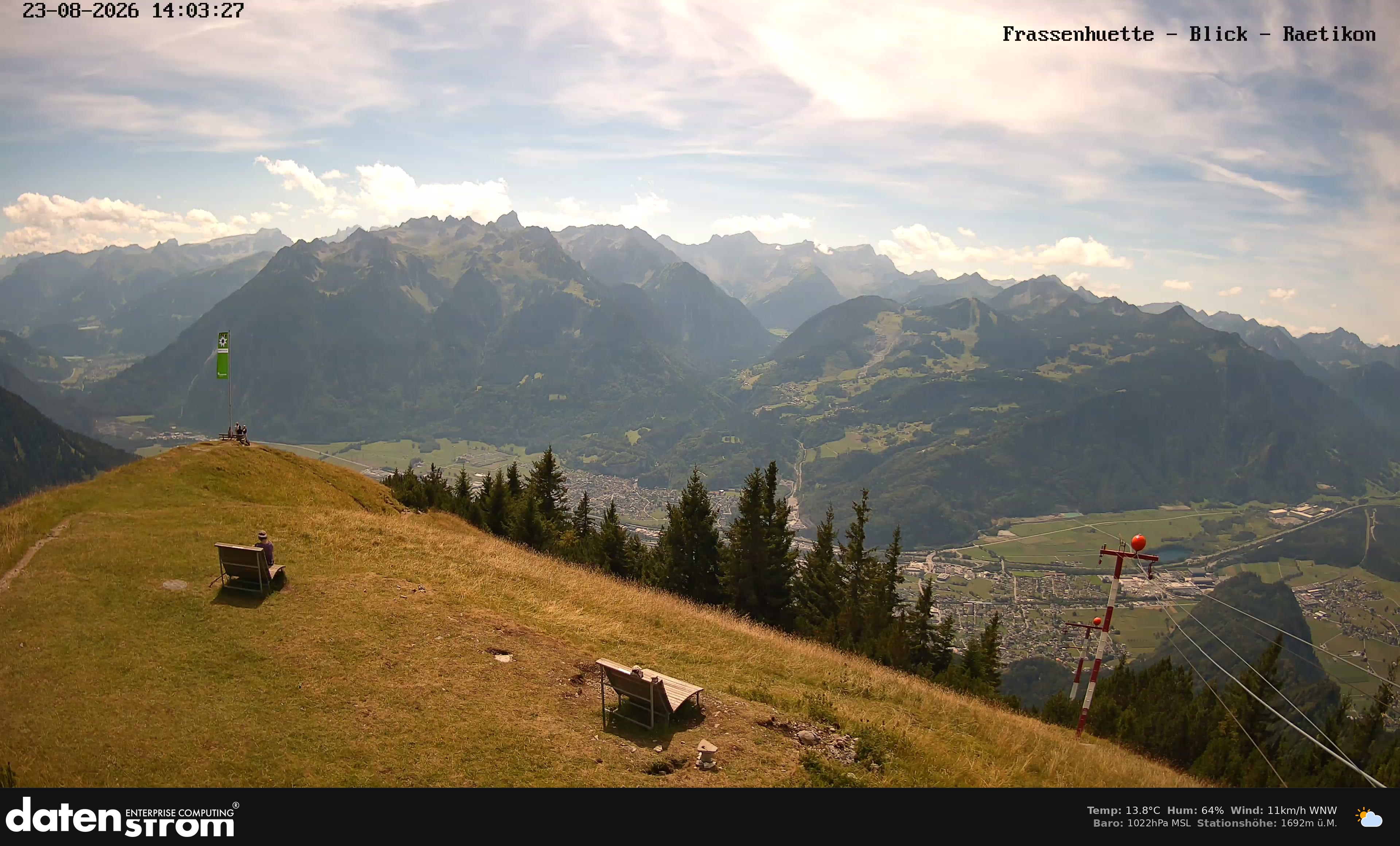 Bludenz - Frassen Hütte, Rätikon