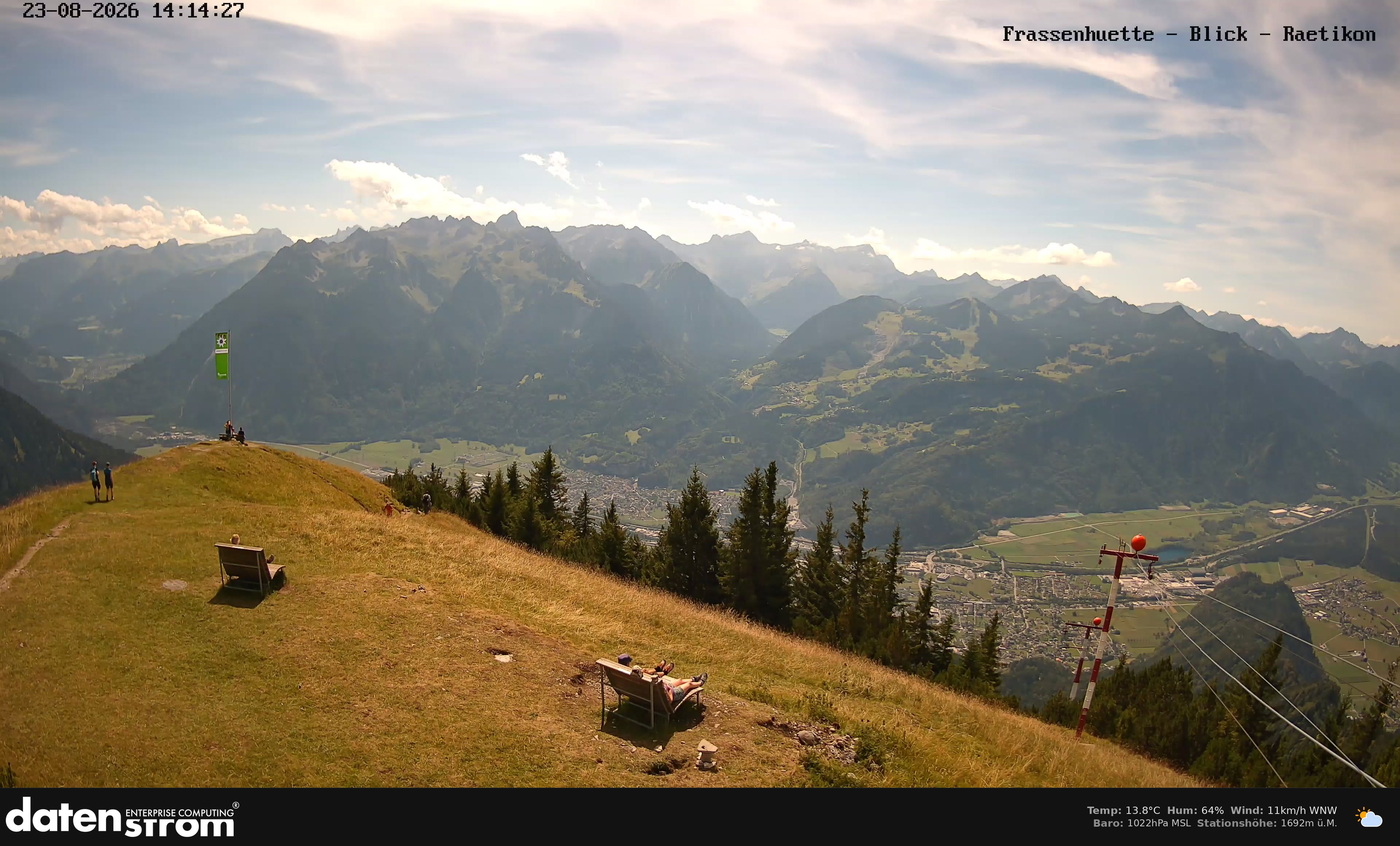 Bludenz - Frassen Hütte, Rätikon