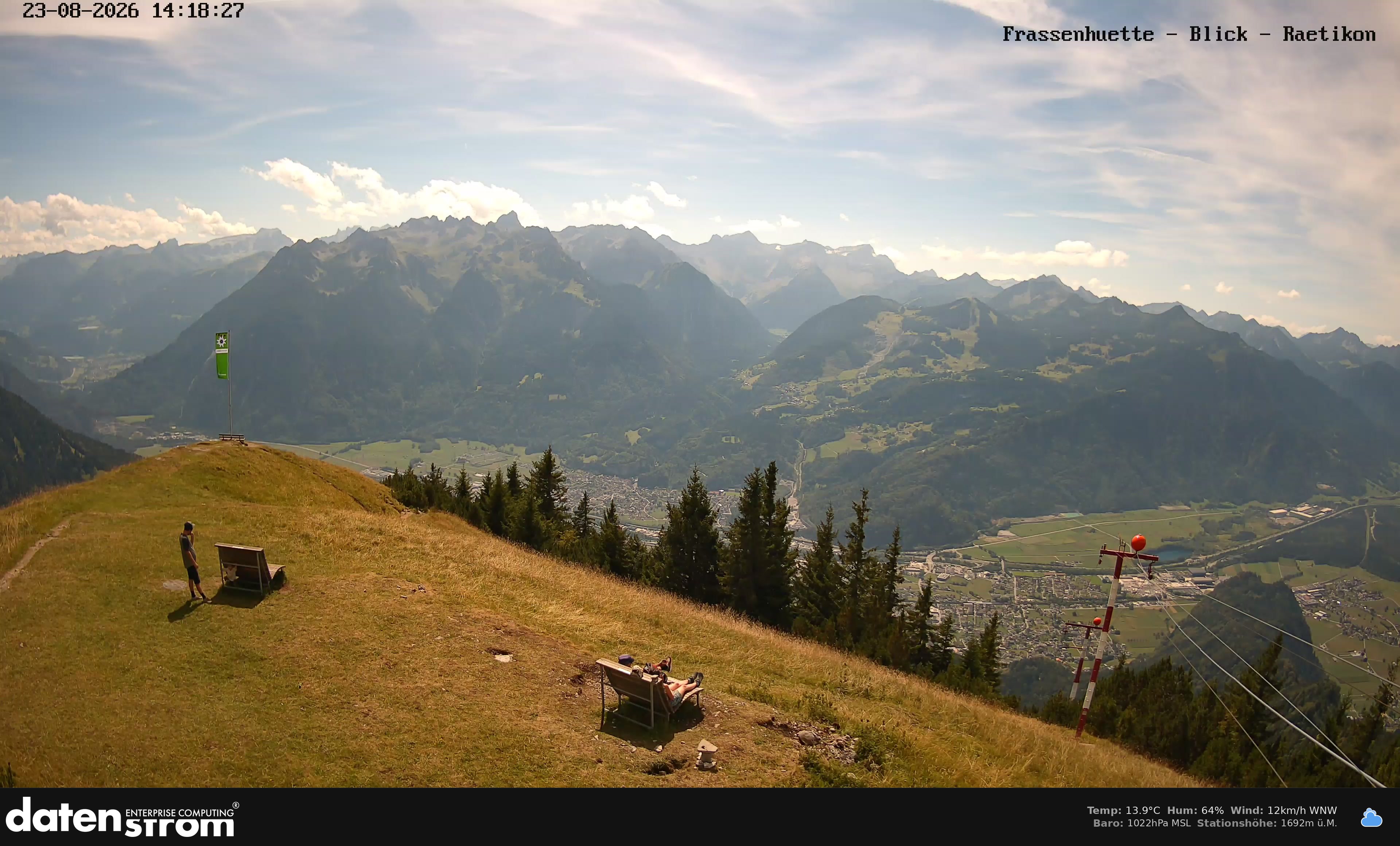 Bludenz - Frassen Hütte, Rätikon