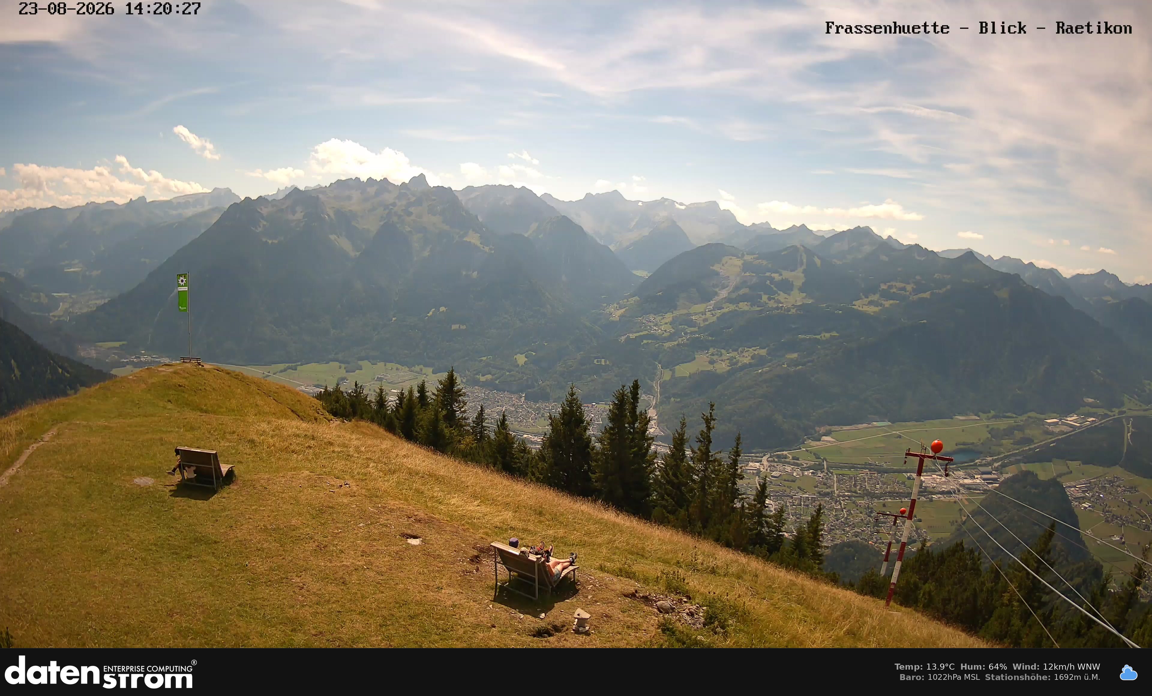 Bludenz - Frassen Hütte, Rätikon
