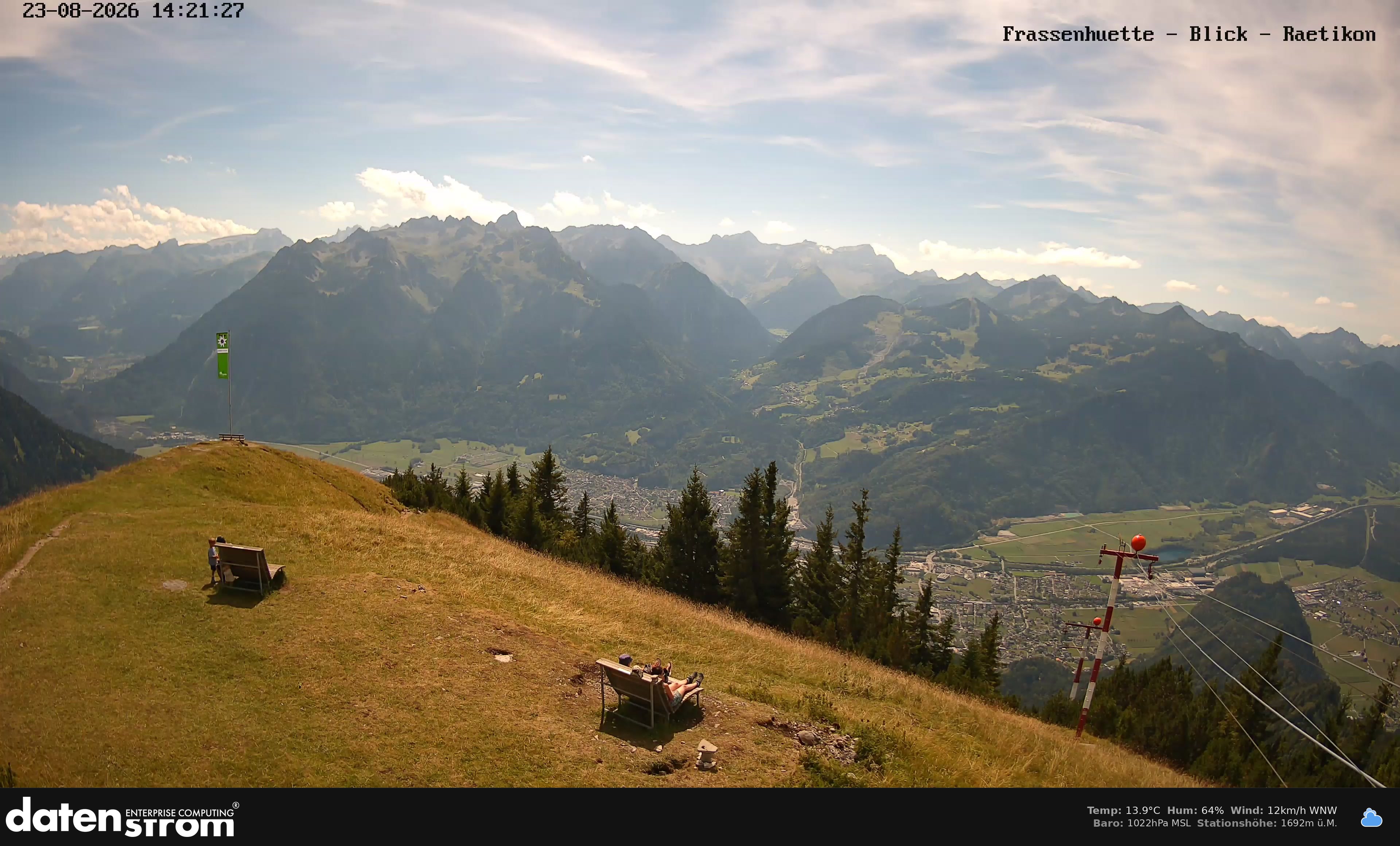 Bludenz - Frassen Hütte, Rätikon