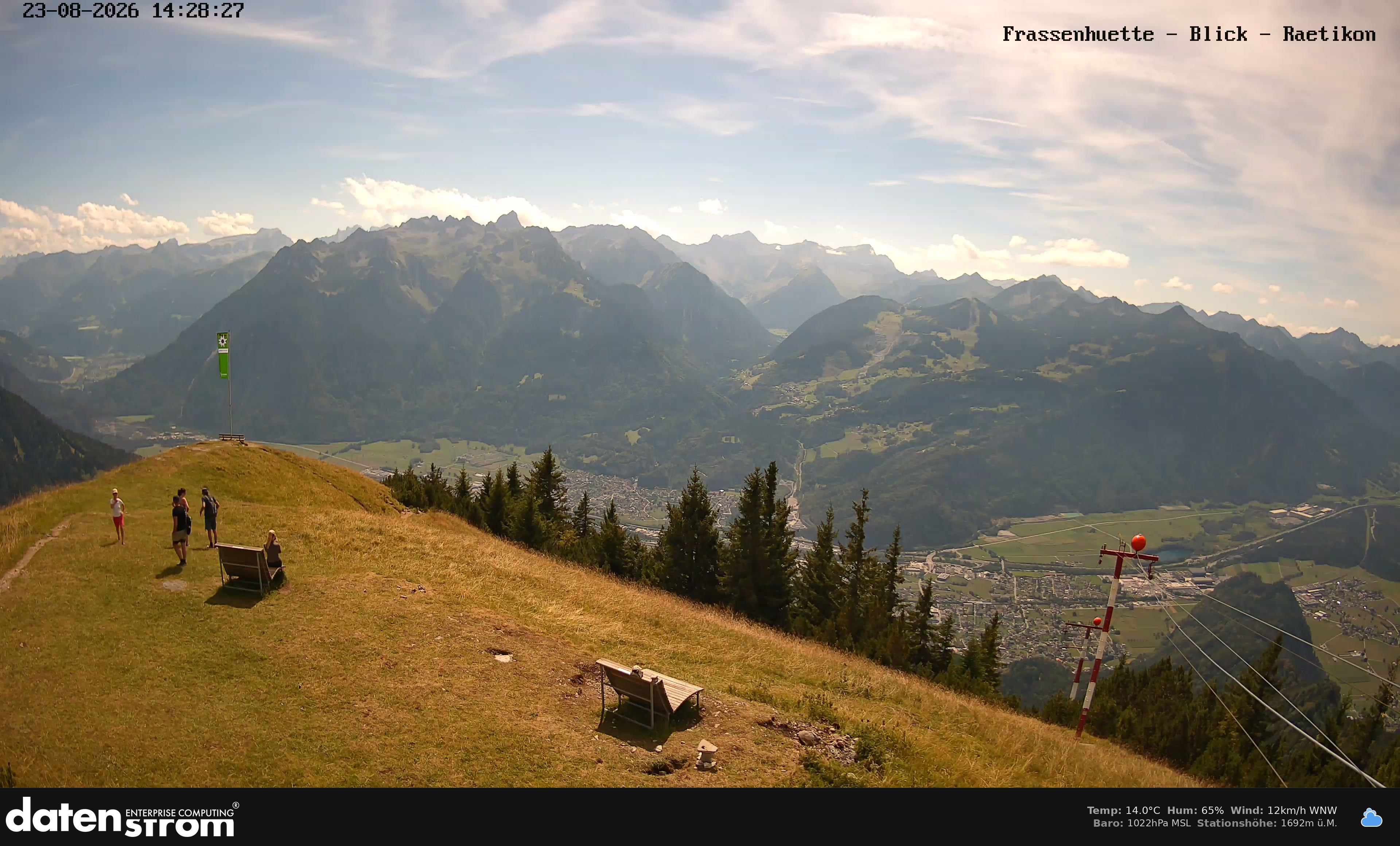 Bludenz - Frassen Hütte, Rätikon