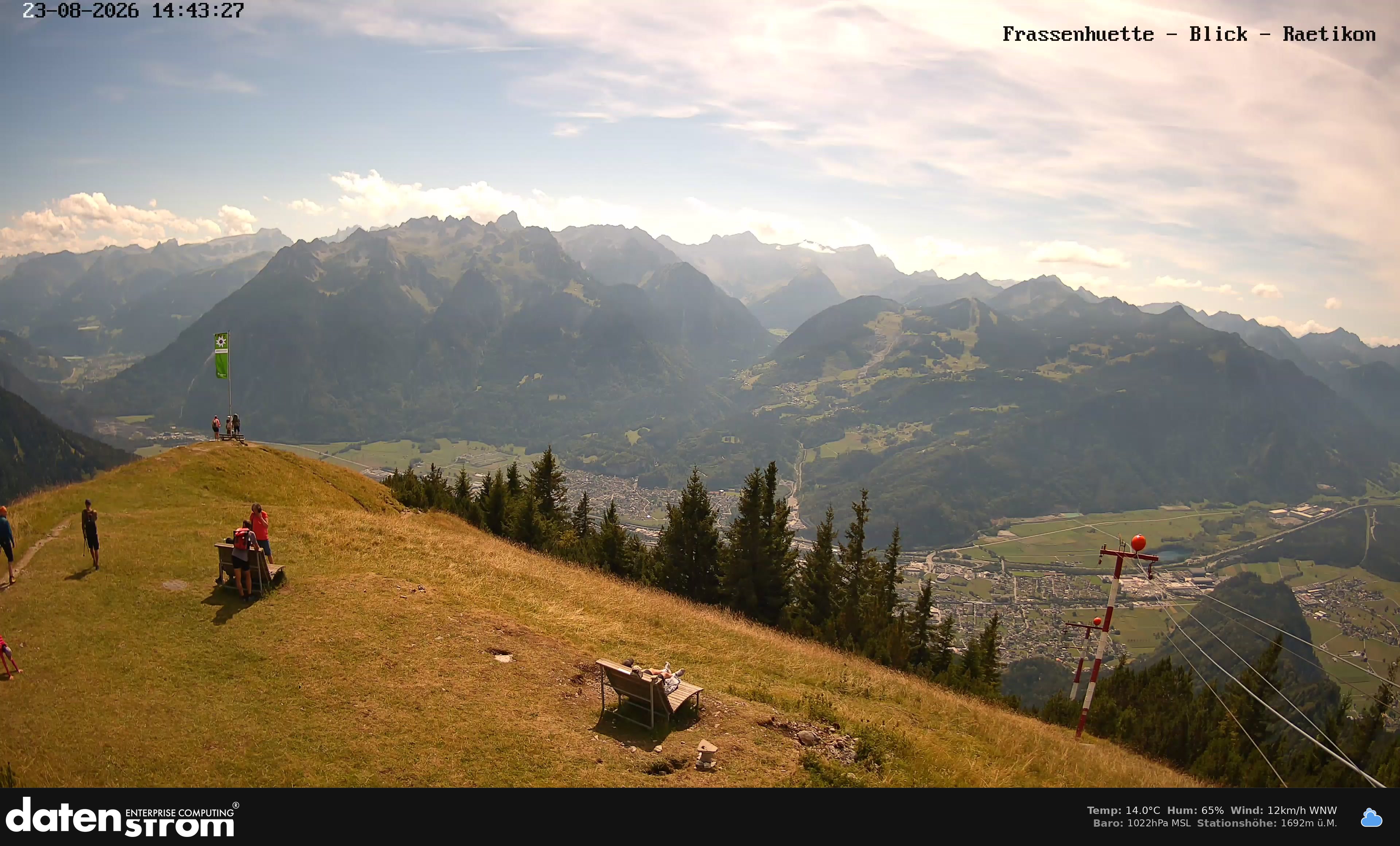 Bludenz - Frassen Hütte, Rätikon