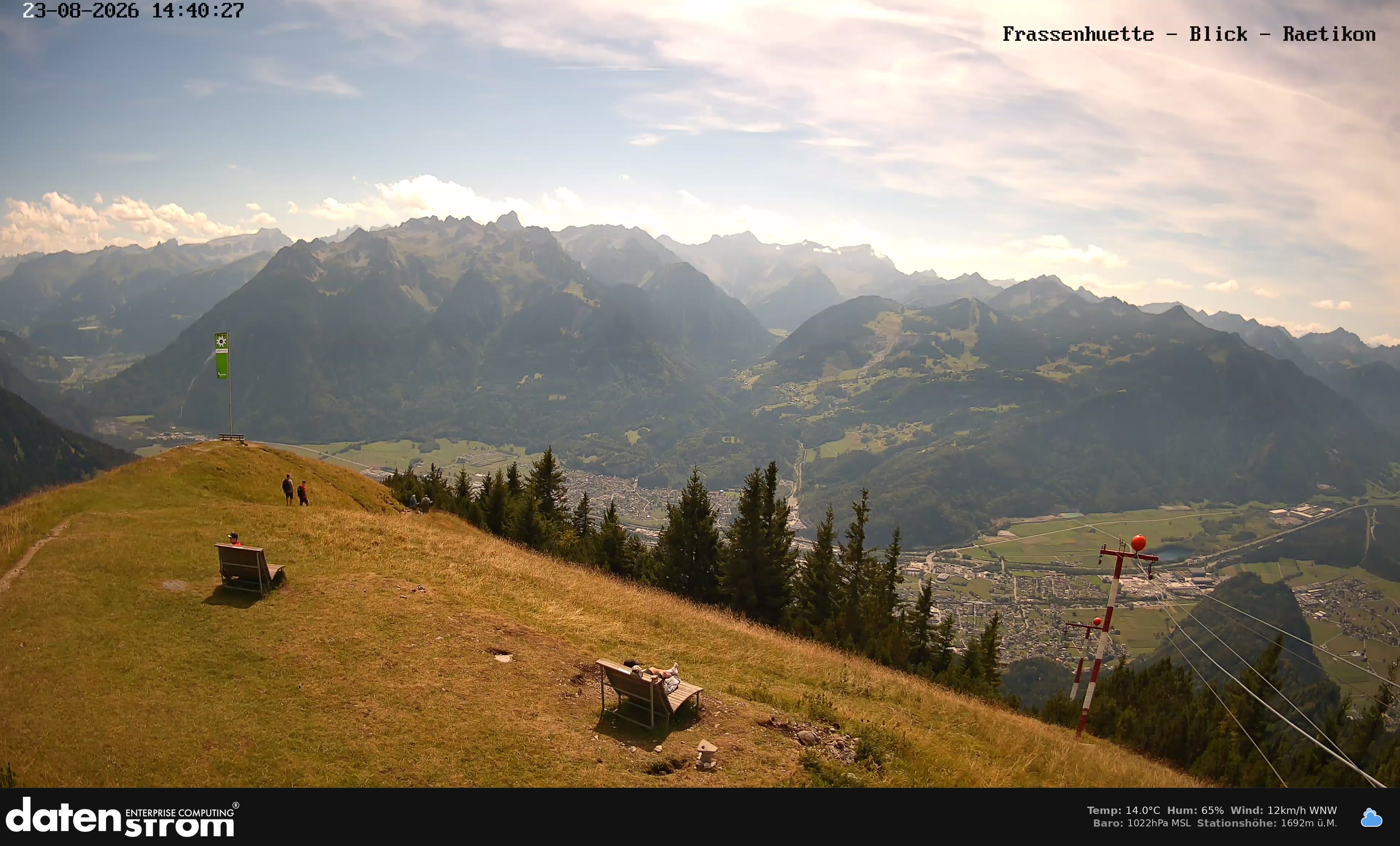 Bludenz - Frassen Hütte, Rätikon