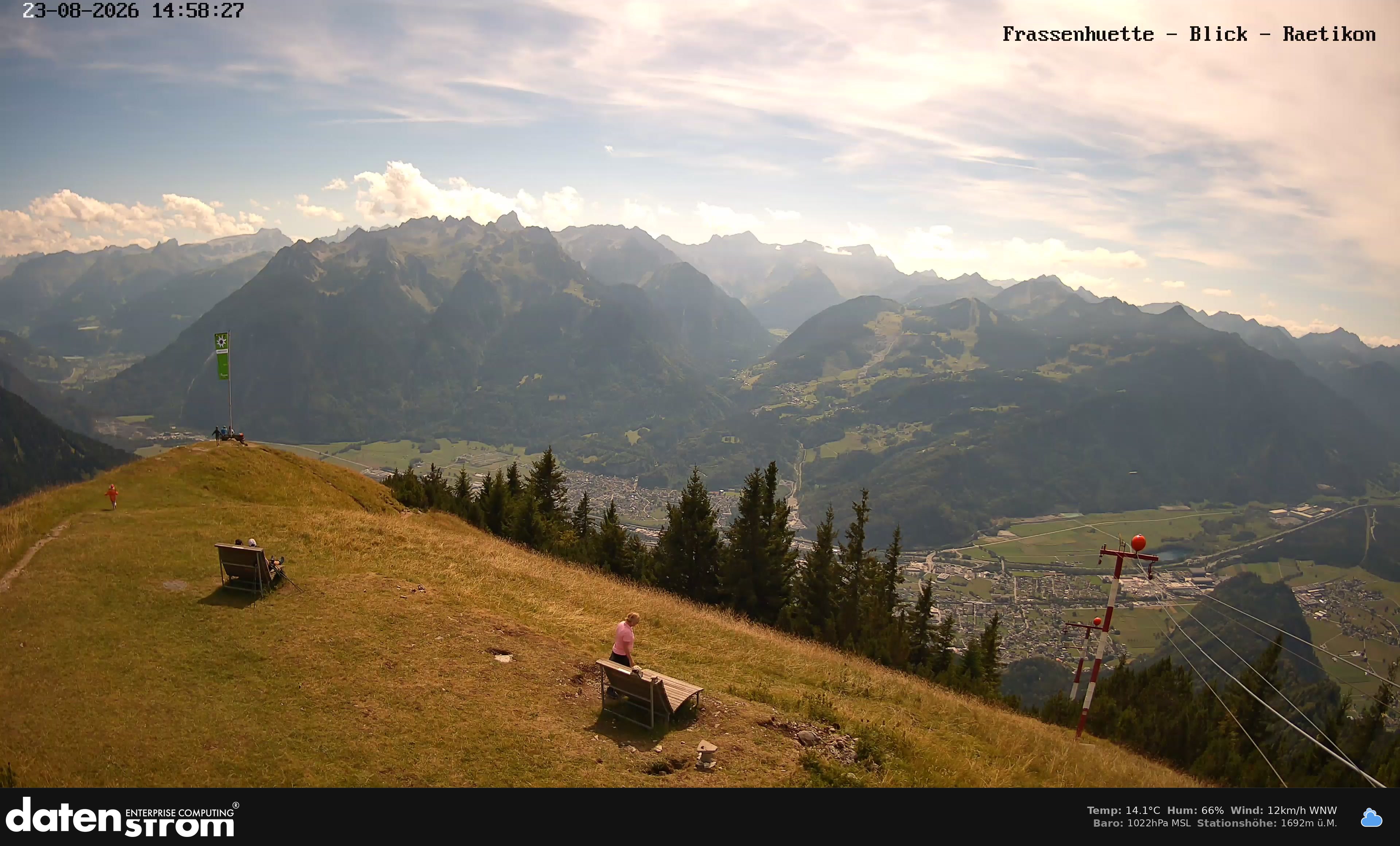 Bludenz - Frassen Hütte, Rätikon