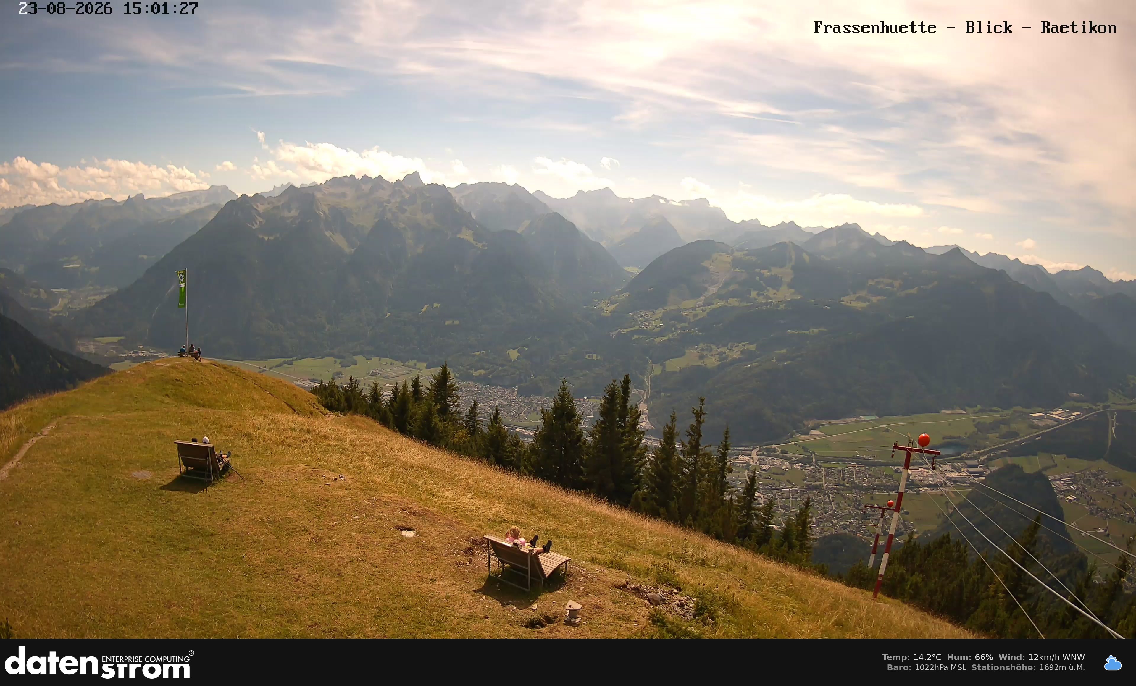 Bludenz - Frassen Hütte, Rätikon