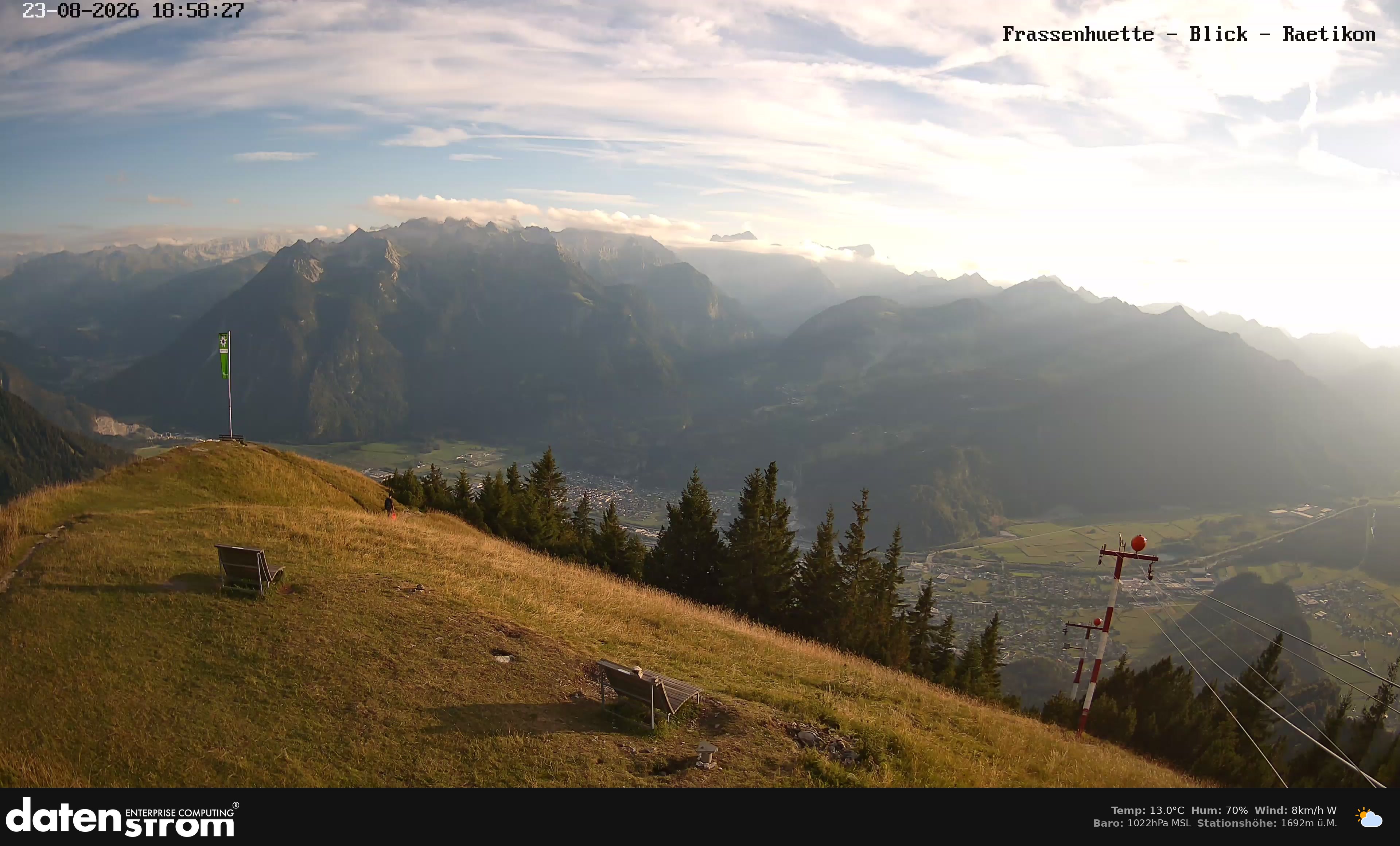 Bludenz - Frassen Hütte, Rätikon