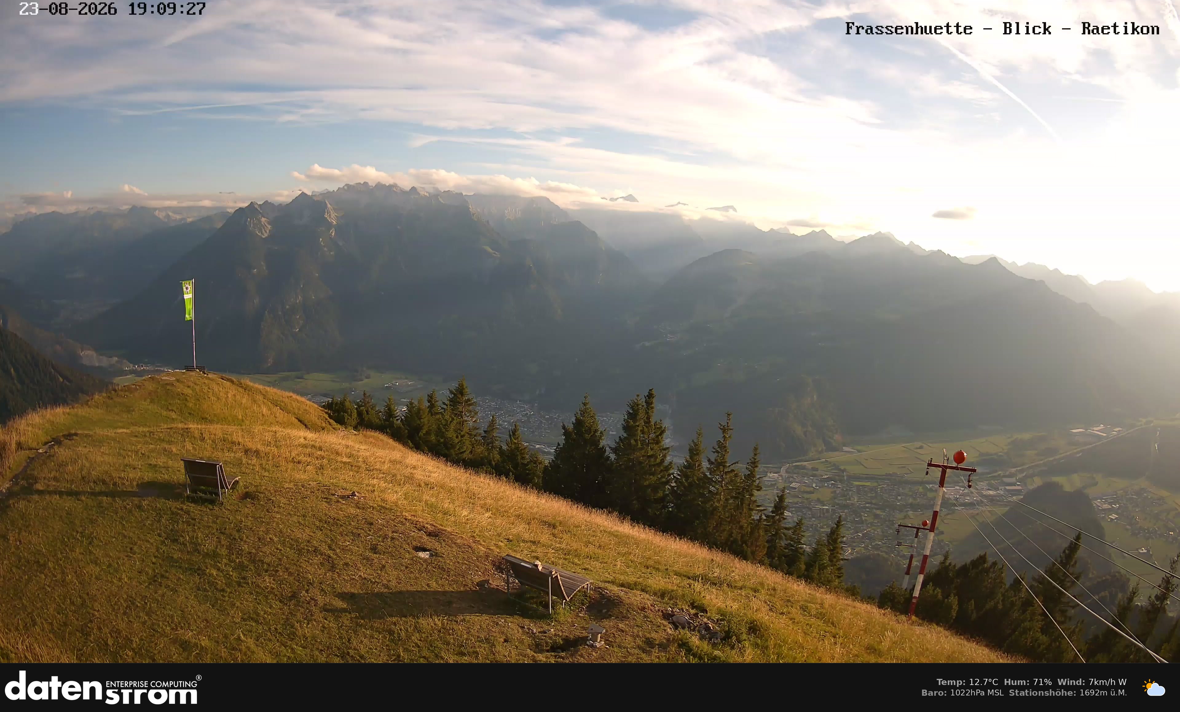 Bludenz - Frassen Hütte, Rätikon