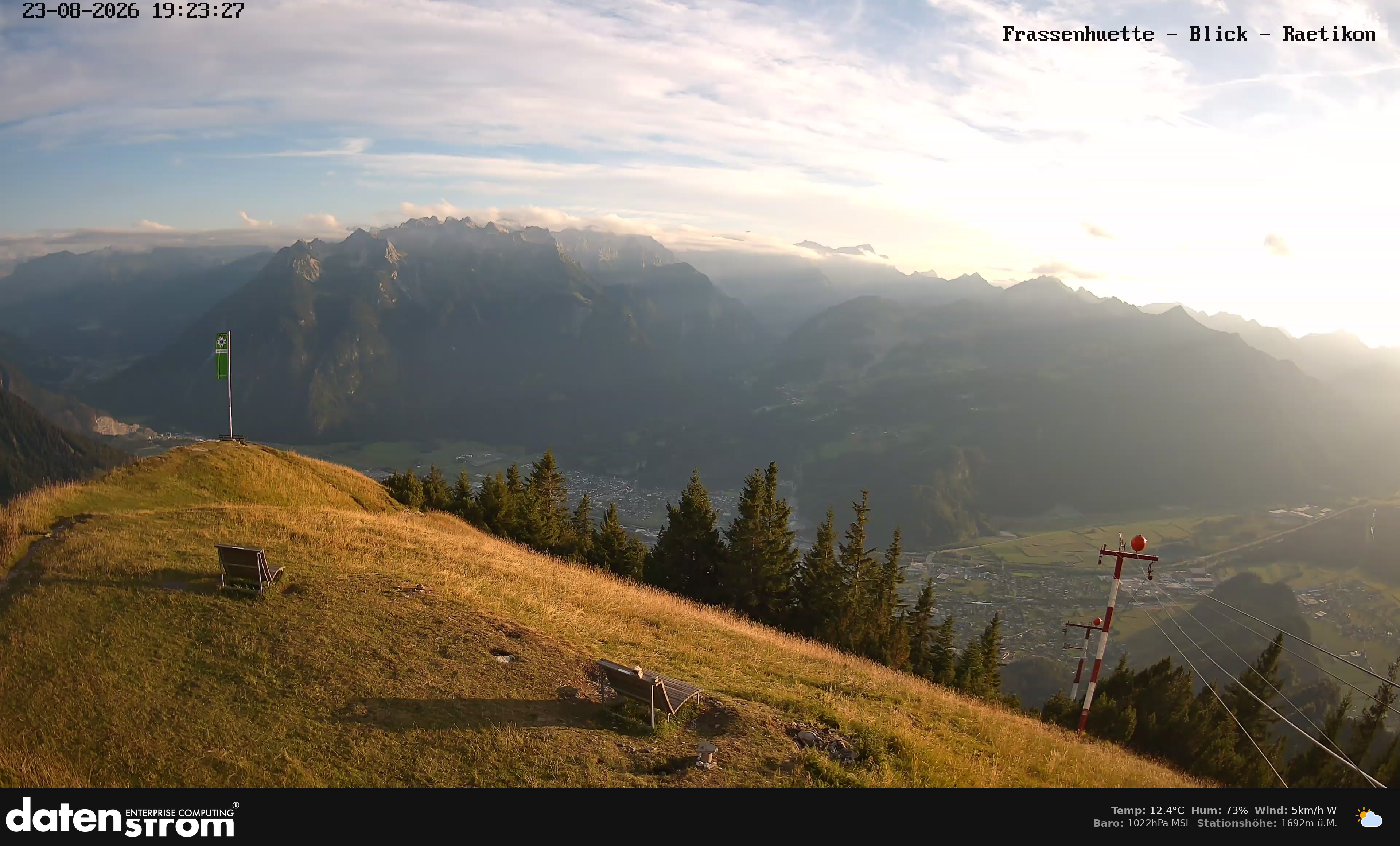 Bludenz - Frassen Hütte, Rätikon