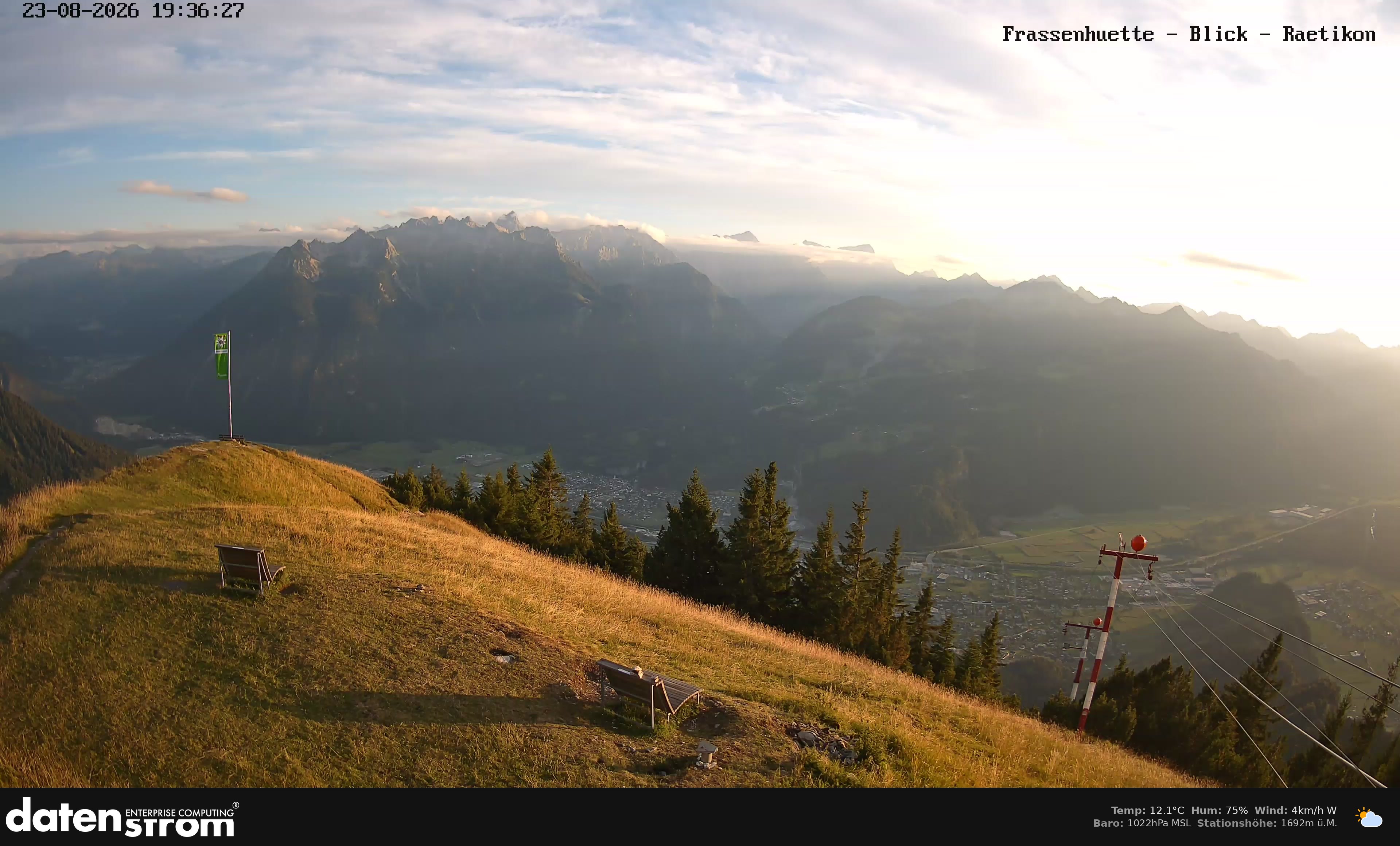 Bludenz - Frassen Hütte, Rätikon