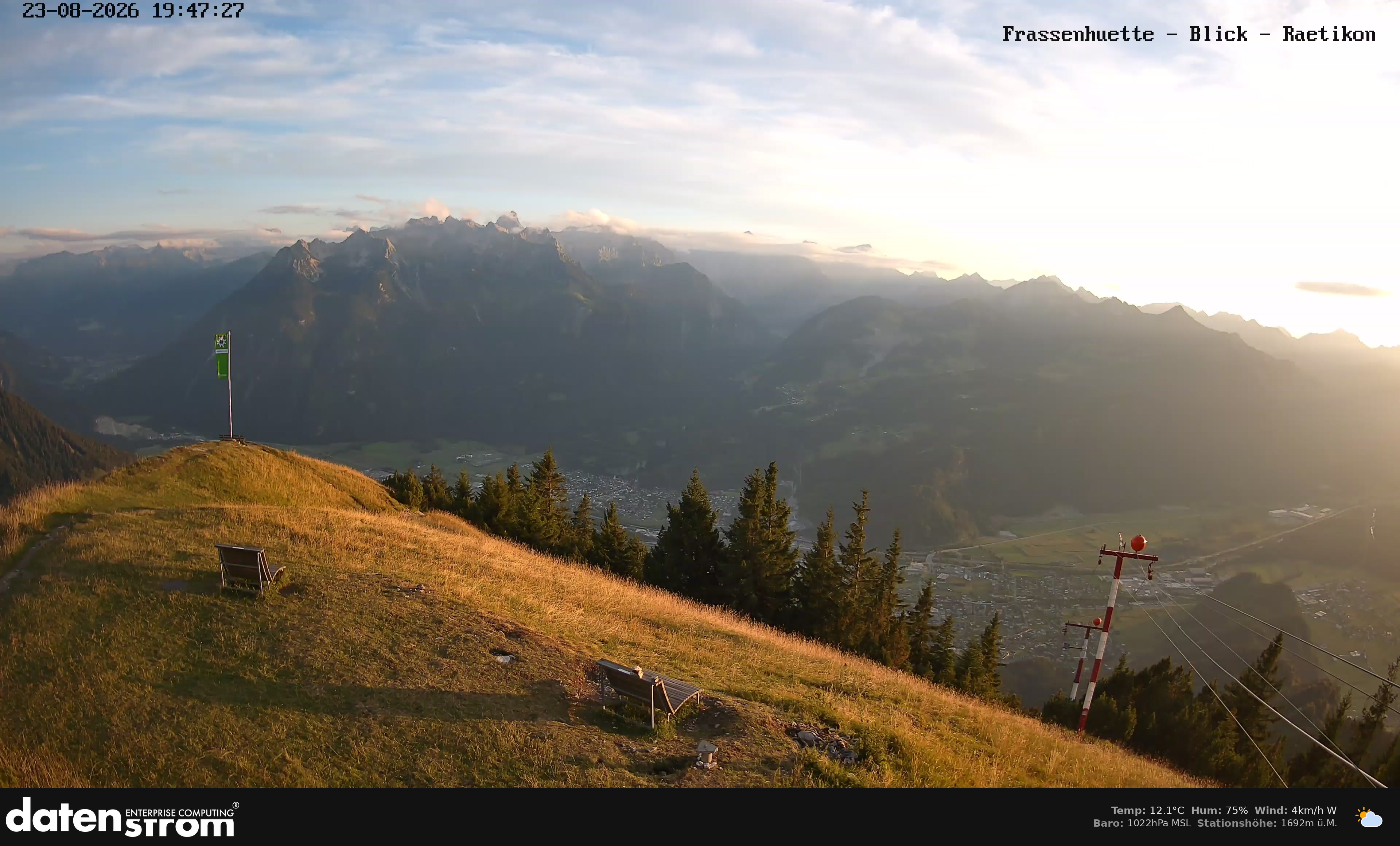 Bludenz - Frassen Hütte, Rätikon