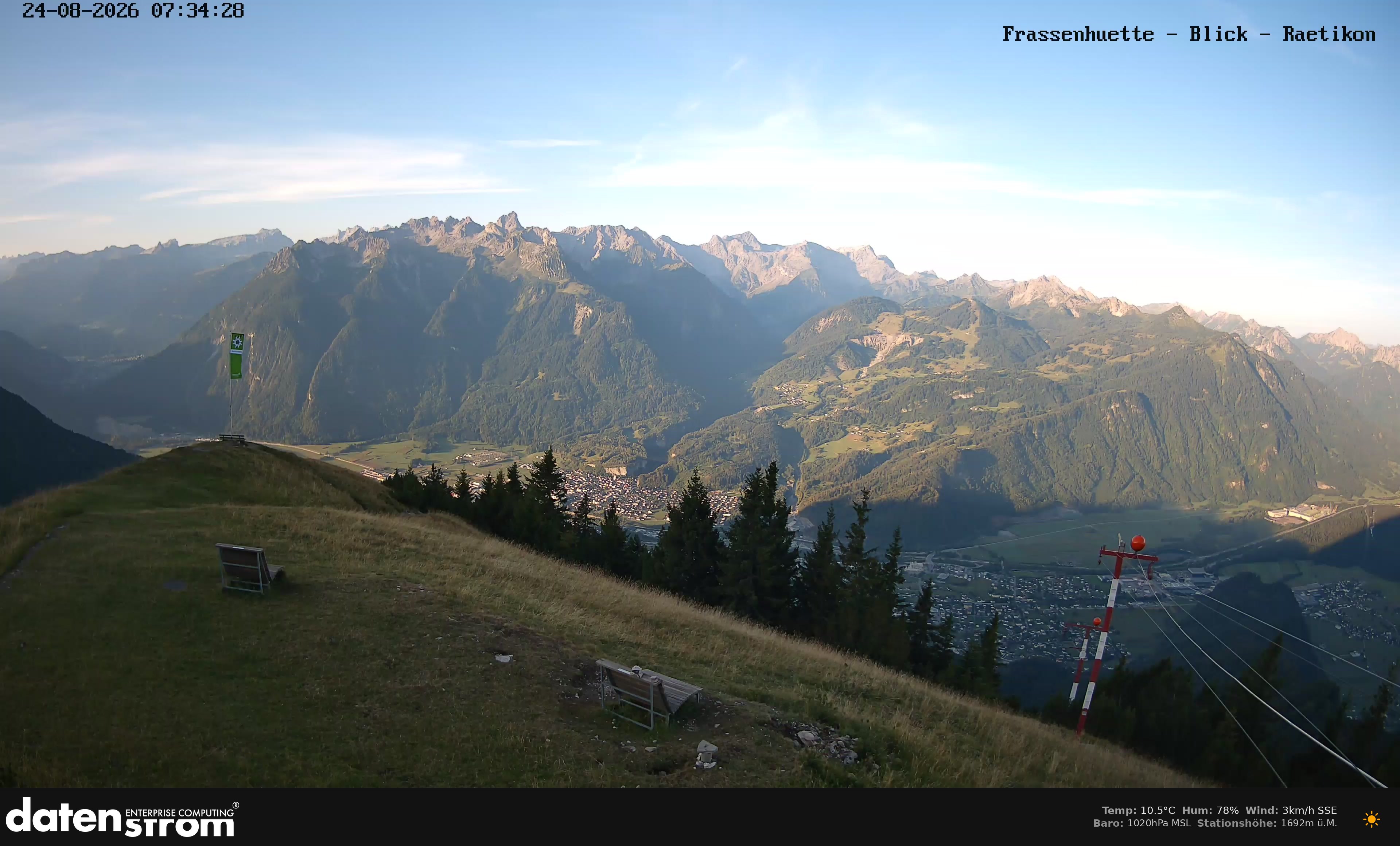 Bludenz - Frassen Hütte, Rätikon