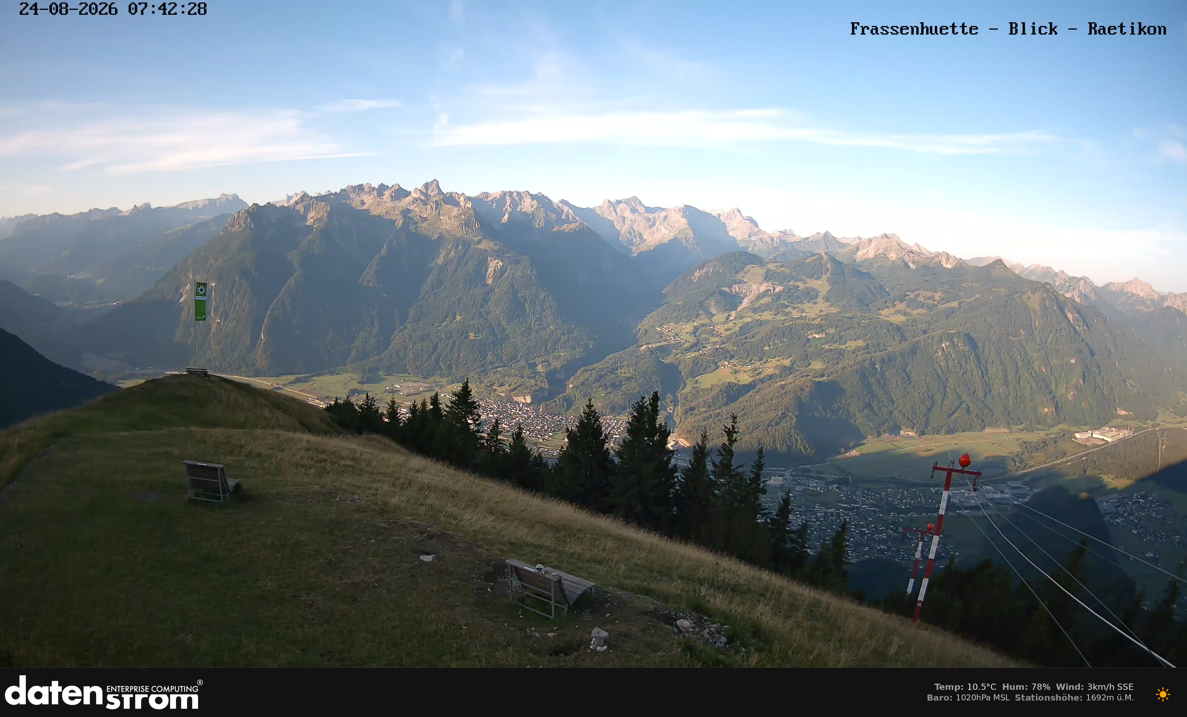 Bludenz - Frassen Hütte, Rätikon