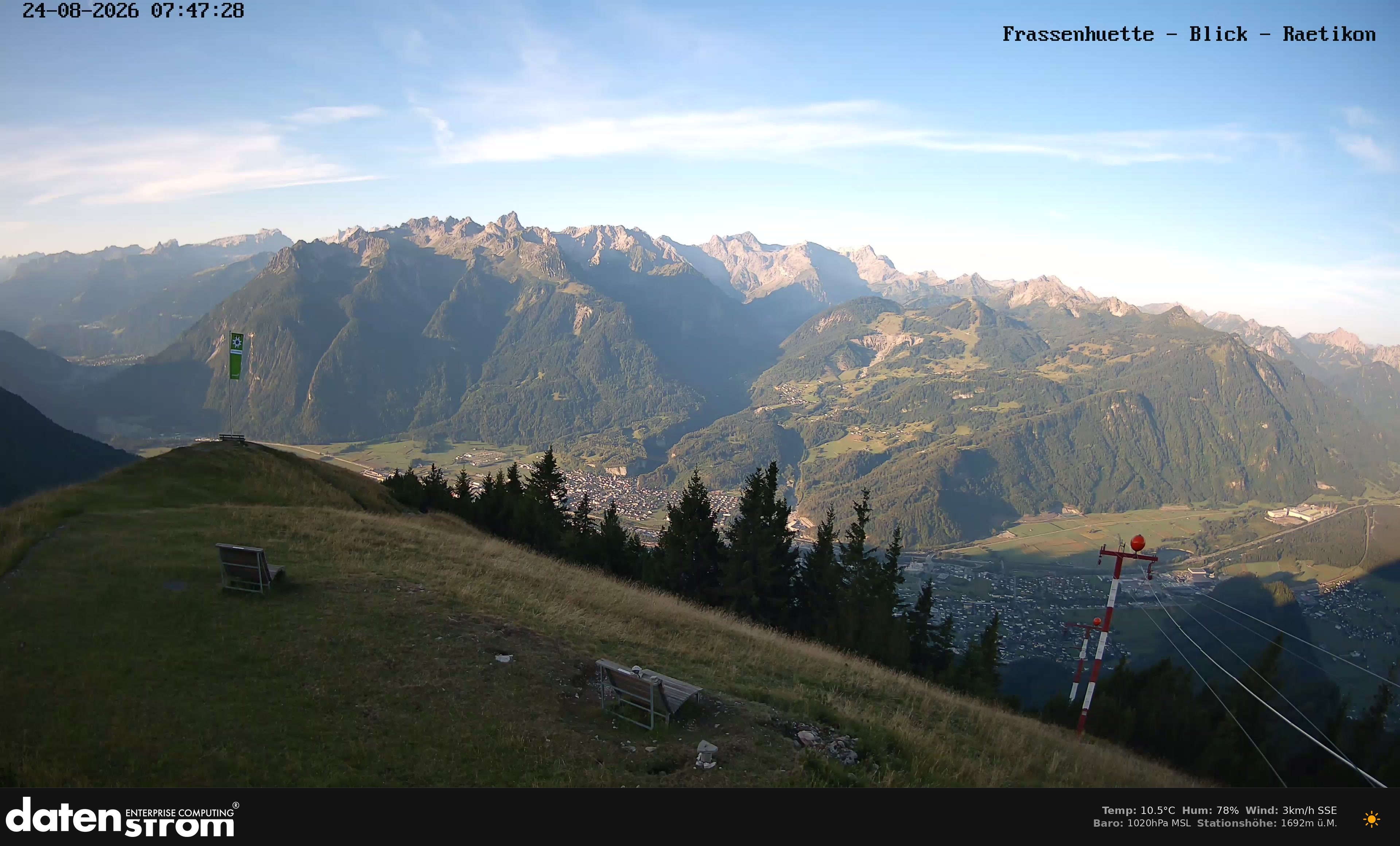 Bludenz - Frassen Hütte, Rätikon