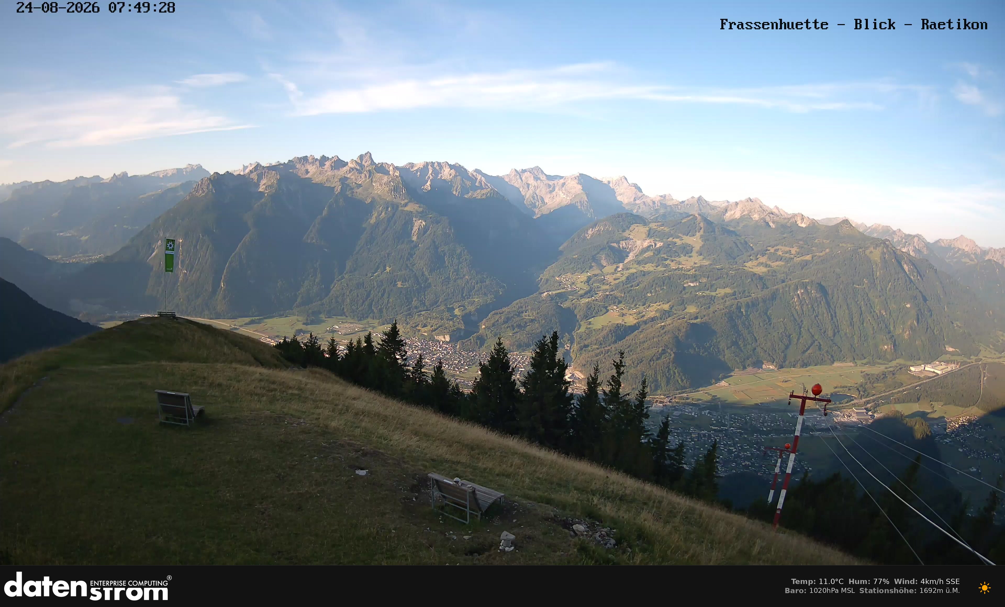 Bludenz - Frassen Hütte, Rätikon