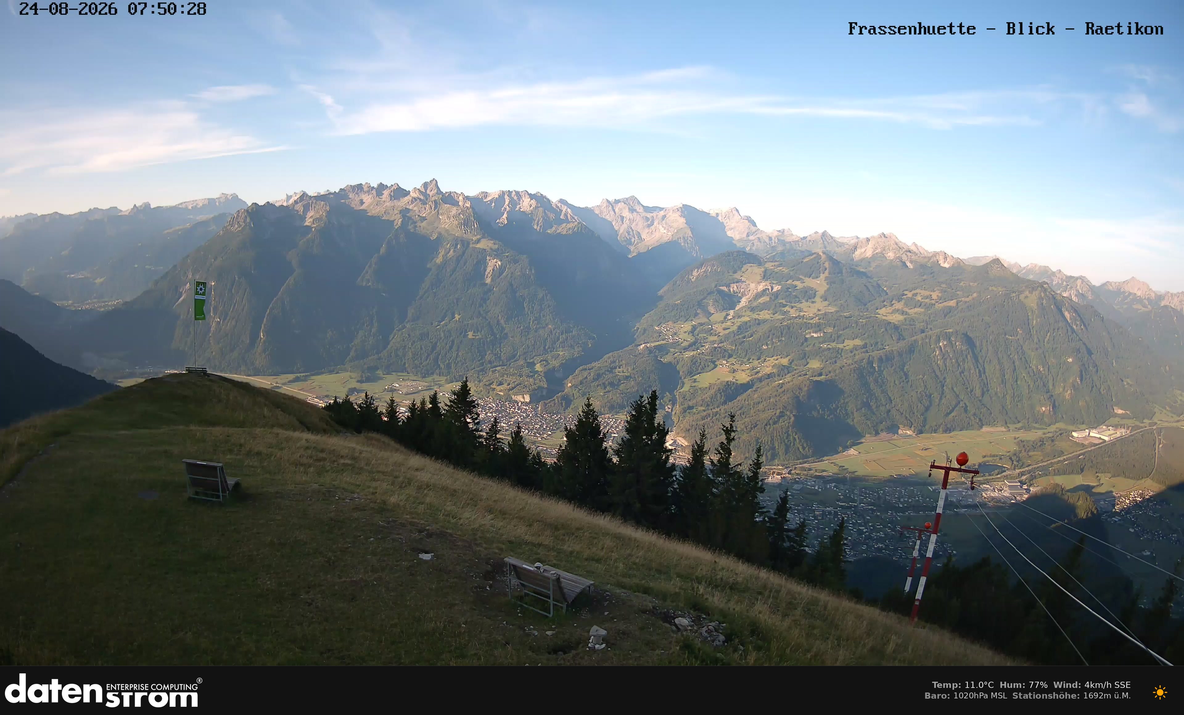 Bludenz - Frassen Hütte, Rätikon