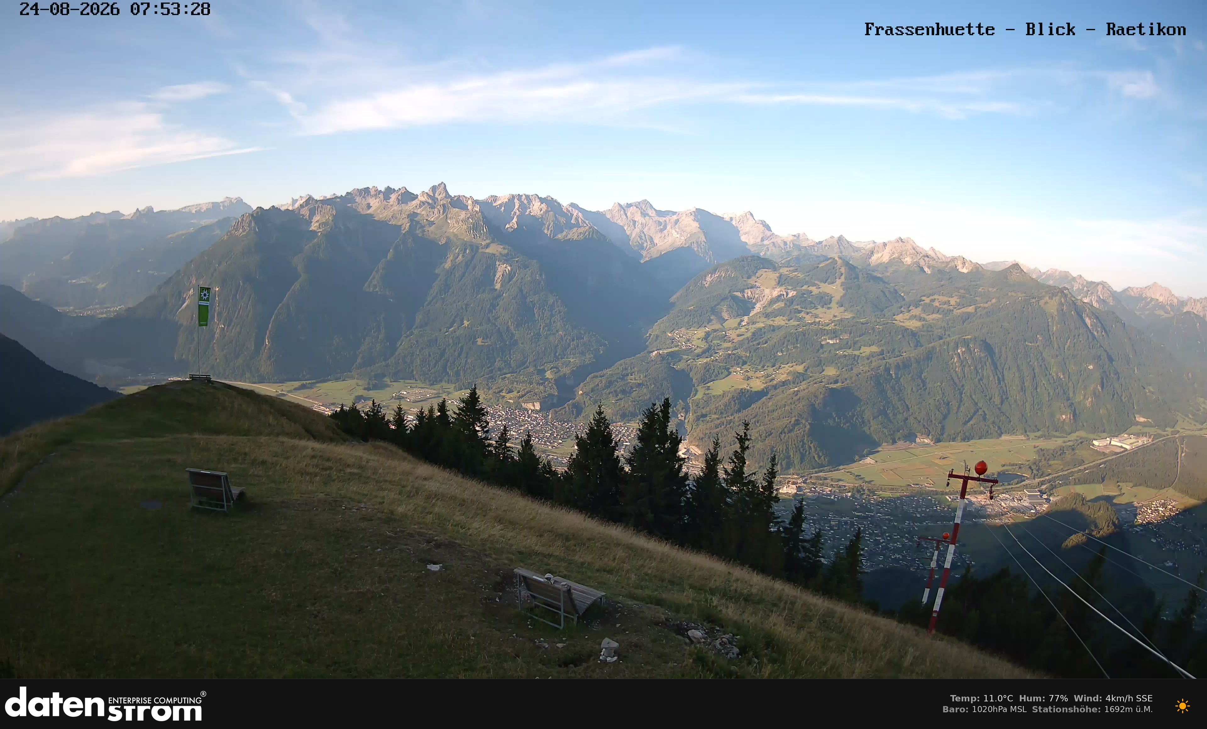 Bludenz - Frassen Hütte, Rätikon