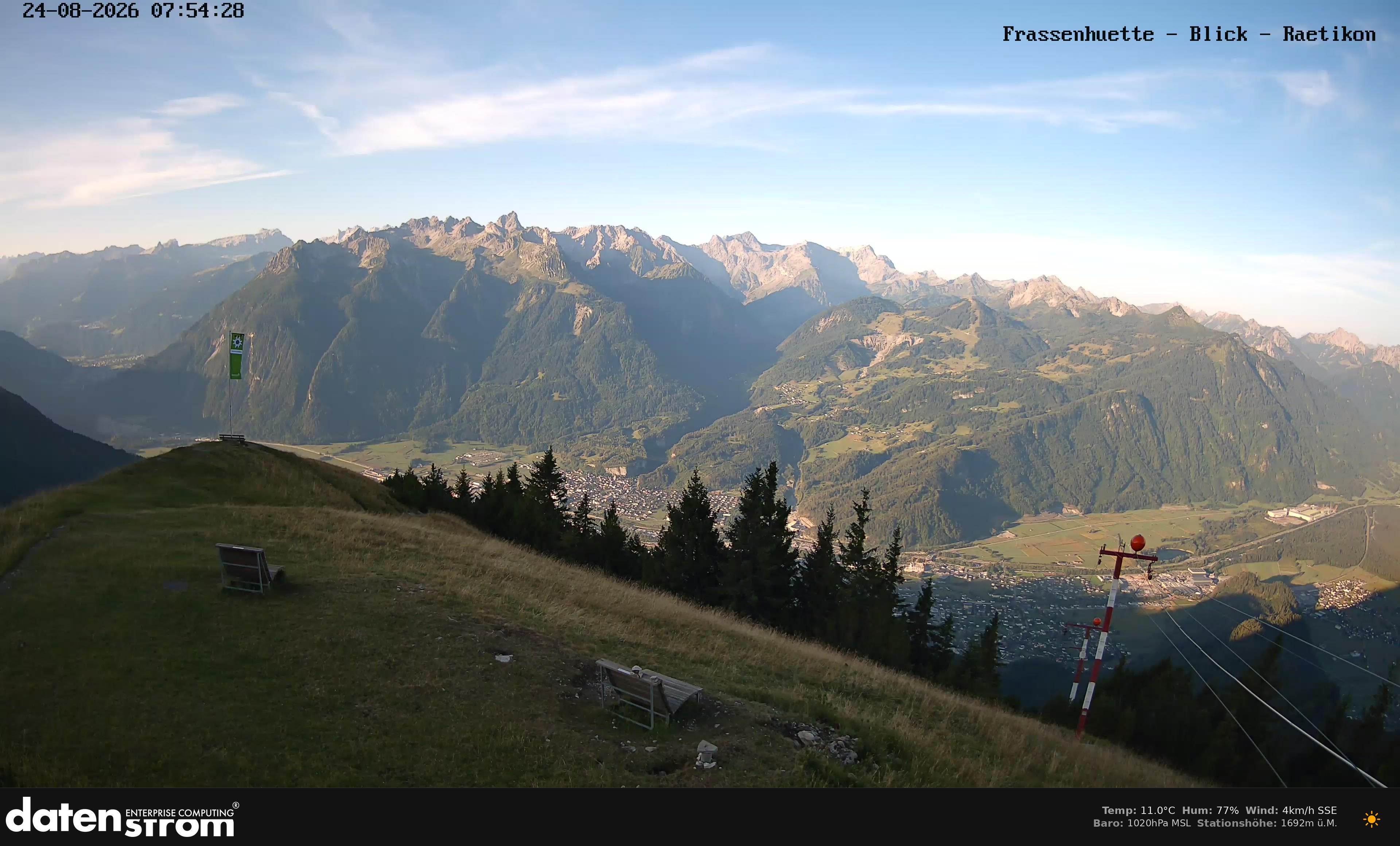 Bludenz - Frassen Hütte, Rätikon