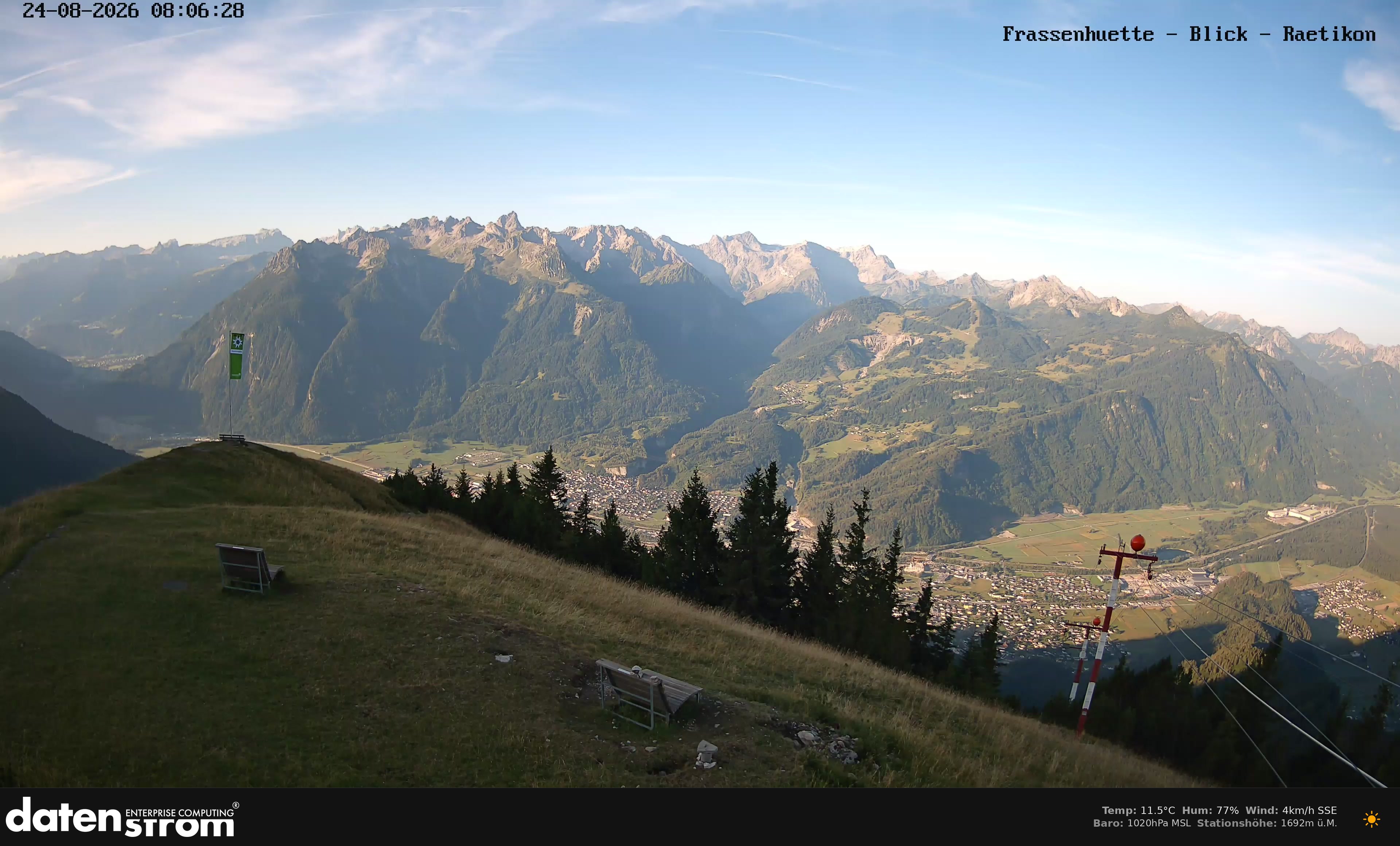 Bludenz - Frassen Hütte, Rätikon