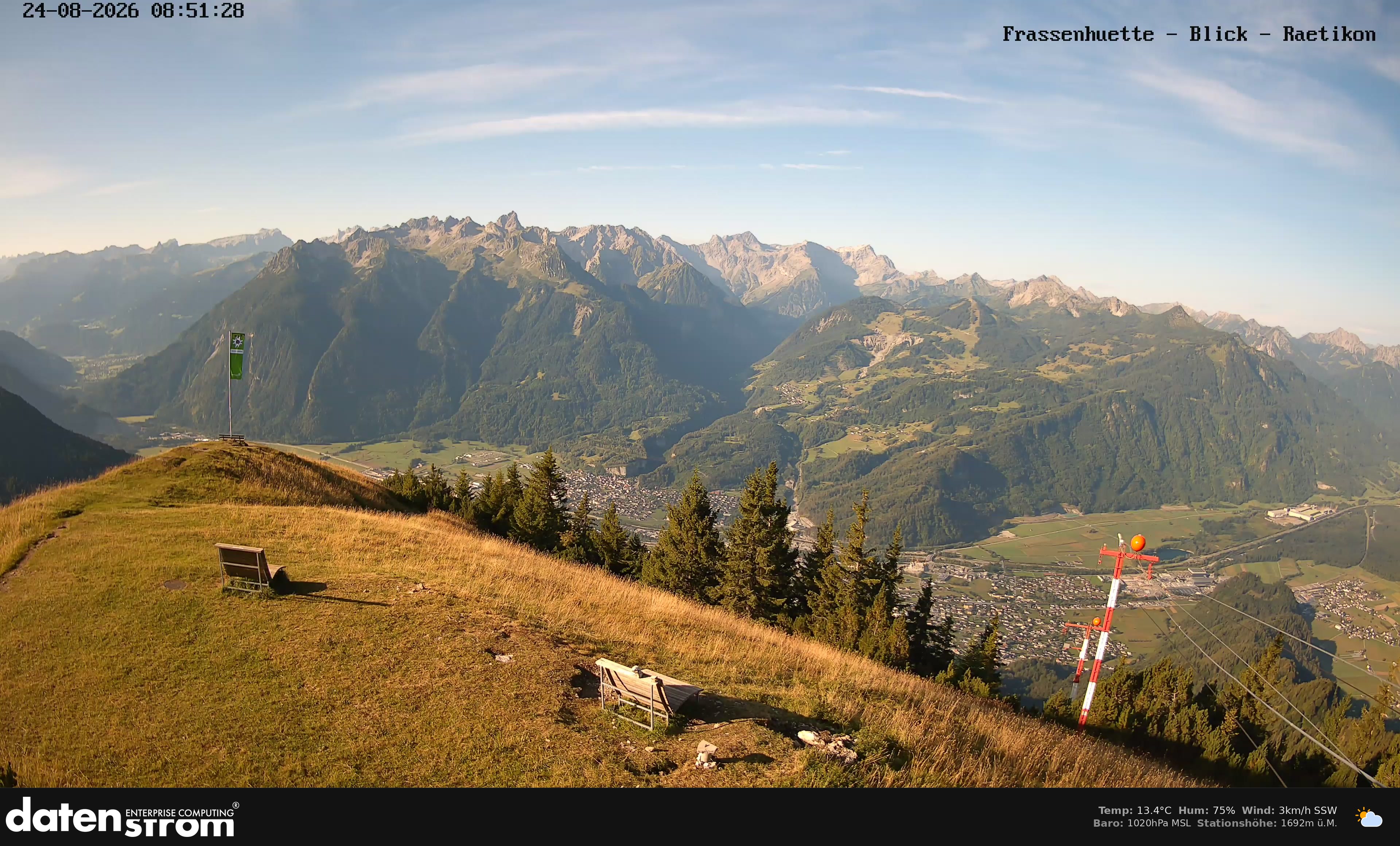 Bludenz - Frassen Hütte, Rätikon