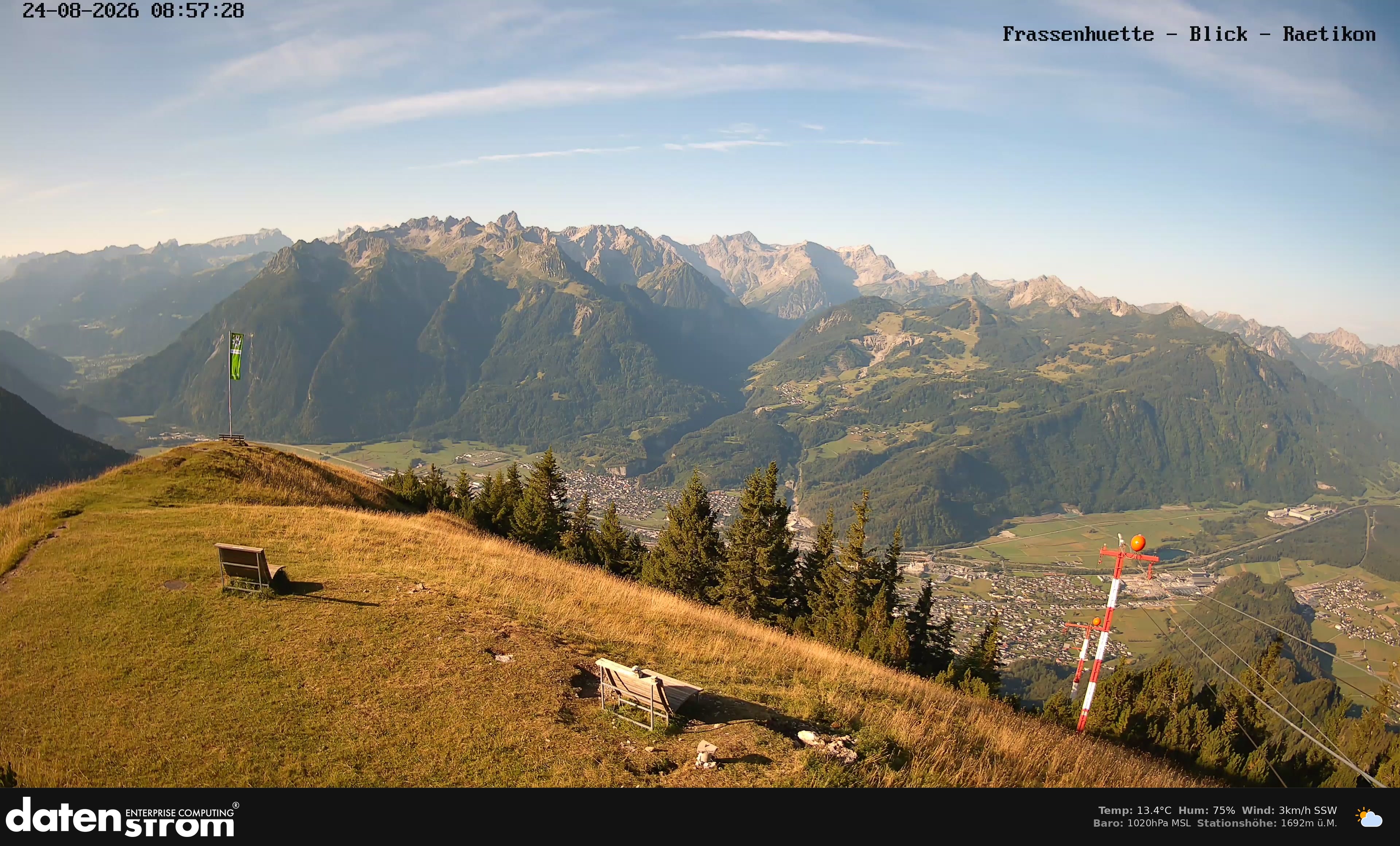 Bludenz - Frassen Hütte, Rätikon