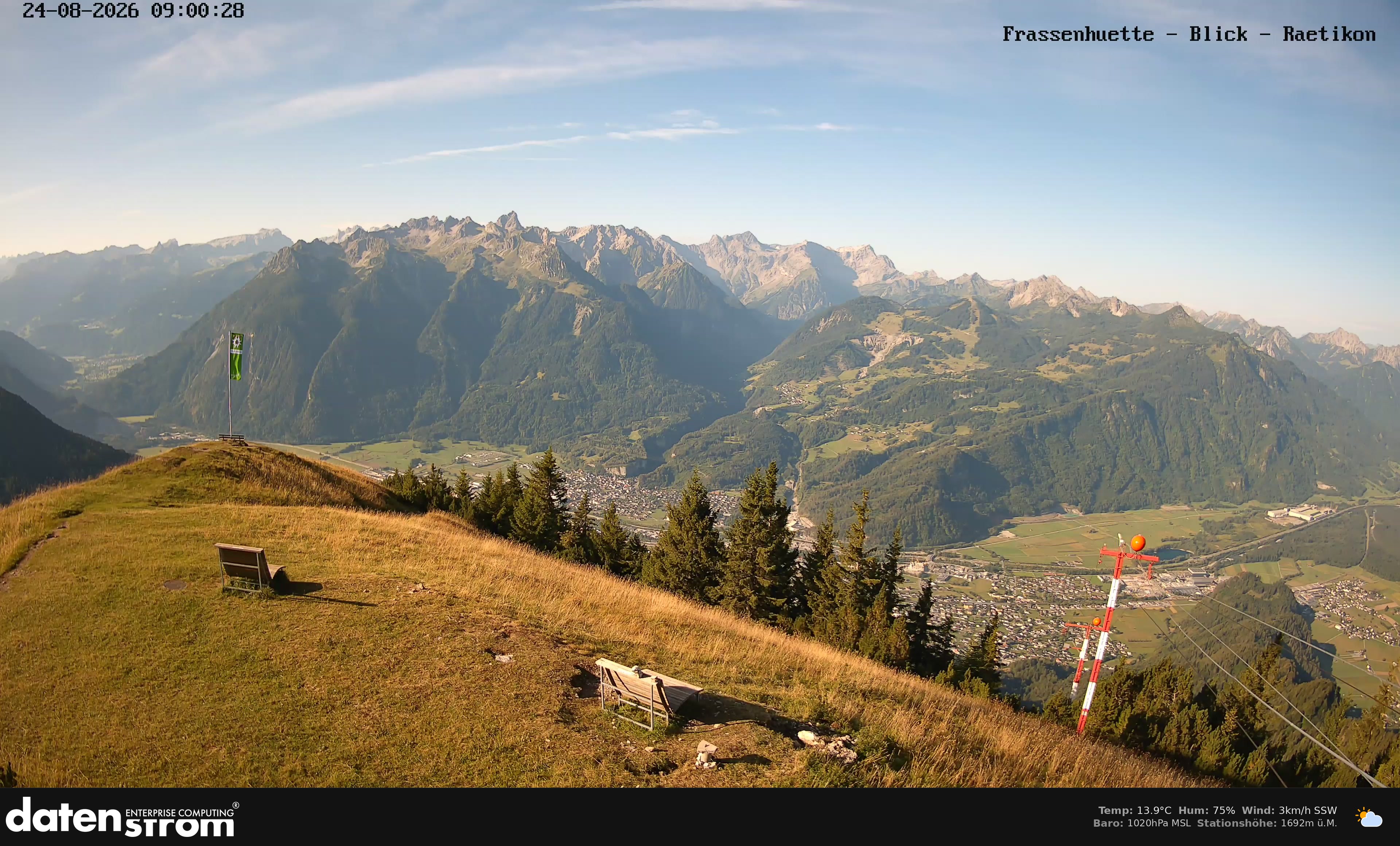 Bludenz - Frassen Hütte, Rätikon