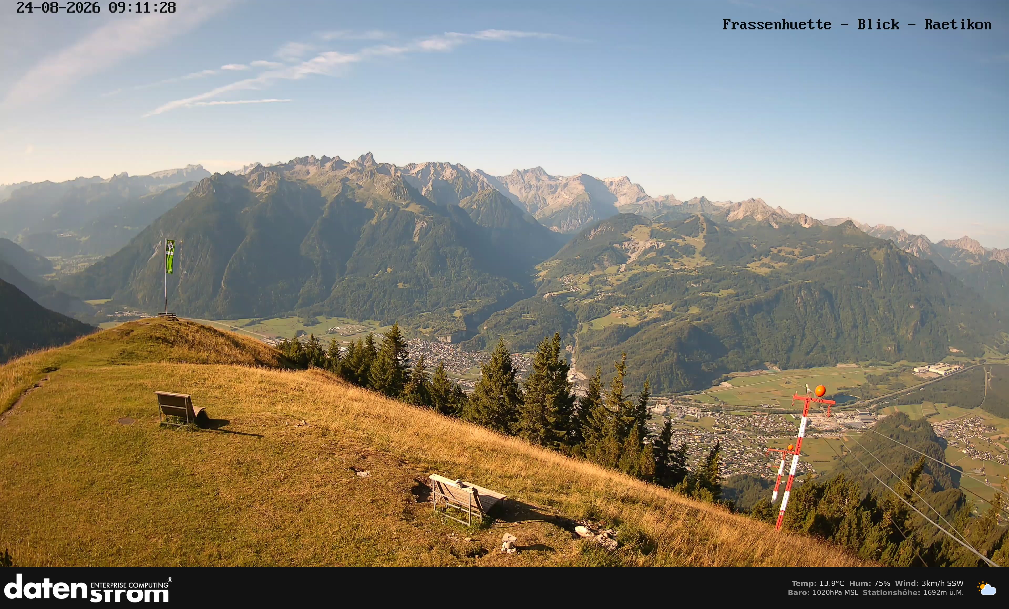 Bludenz - Frassen Hütte, Rätikon