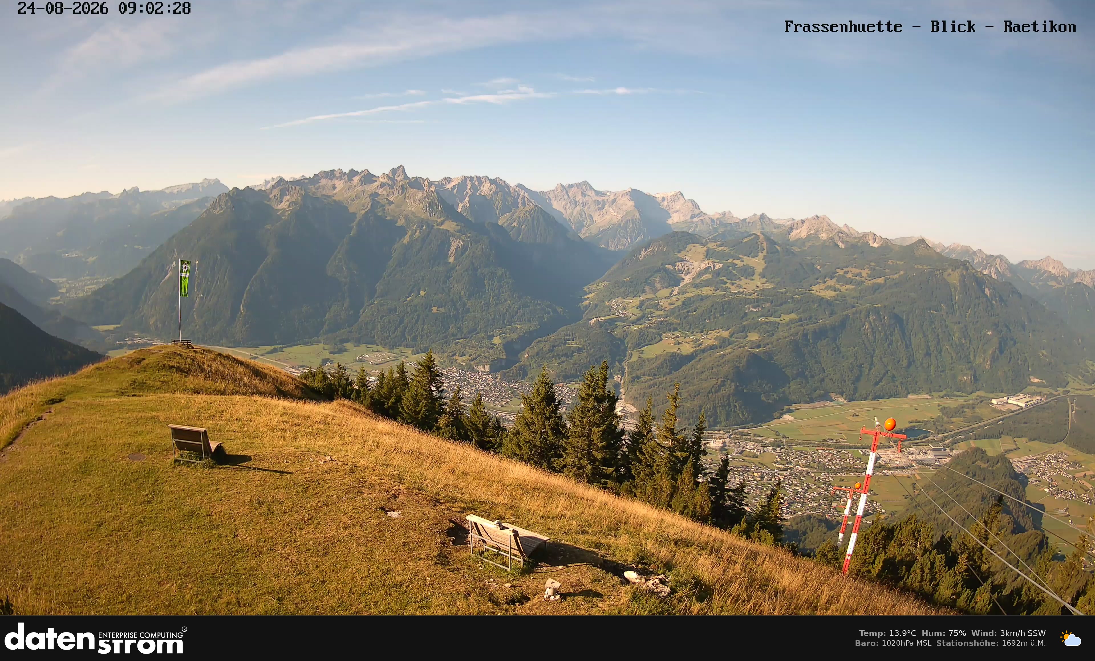 Bludenz - Frassen Hütte, Rätikon