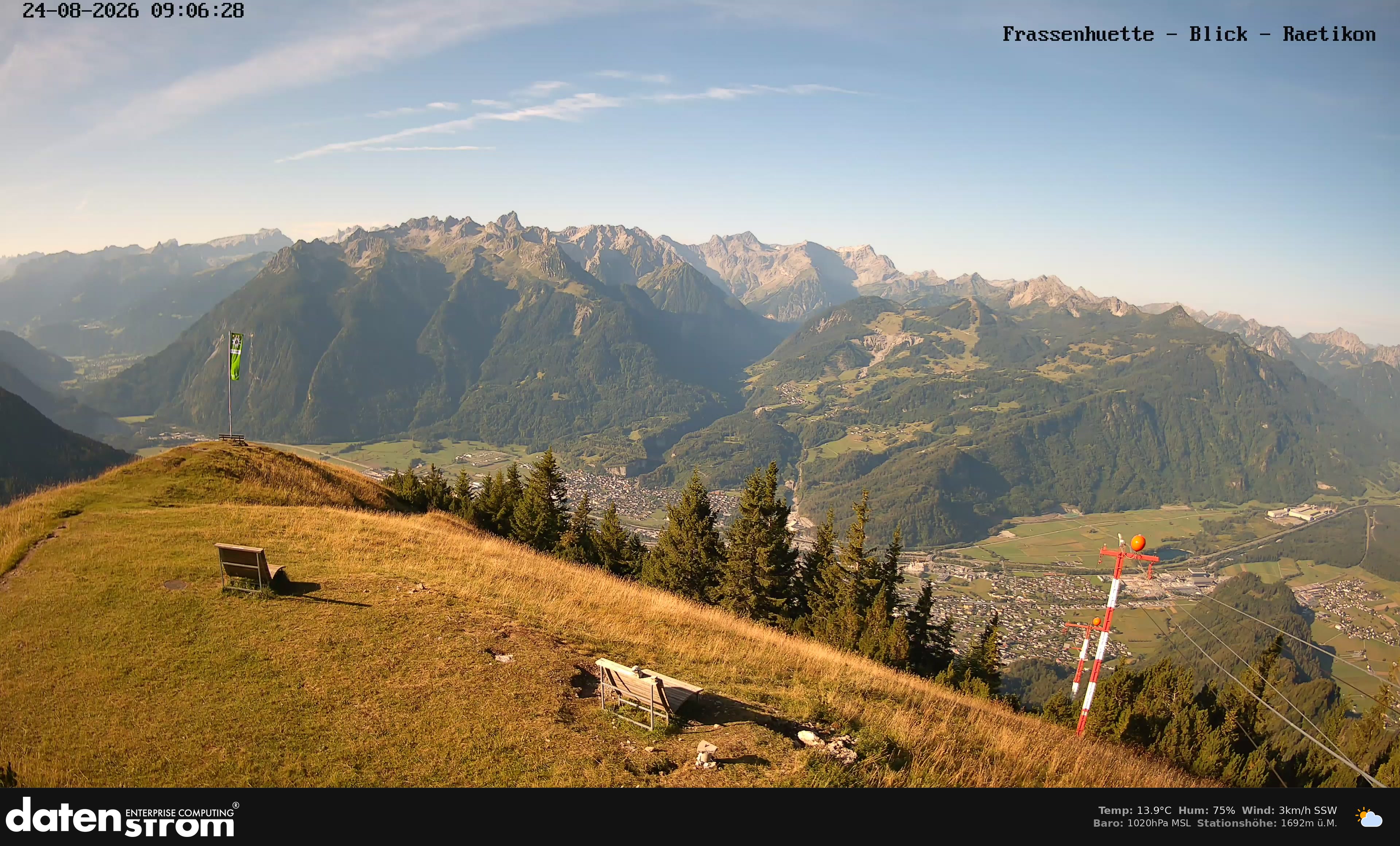 Bludenz - Frassen Hütte, Rätikon