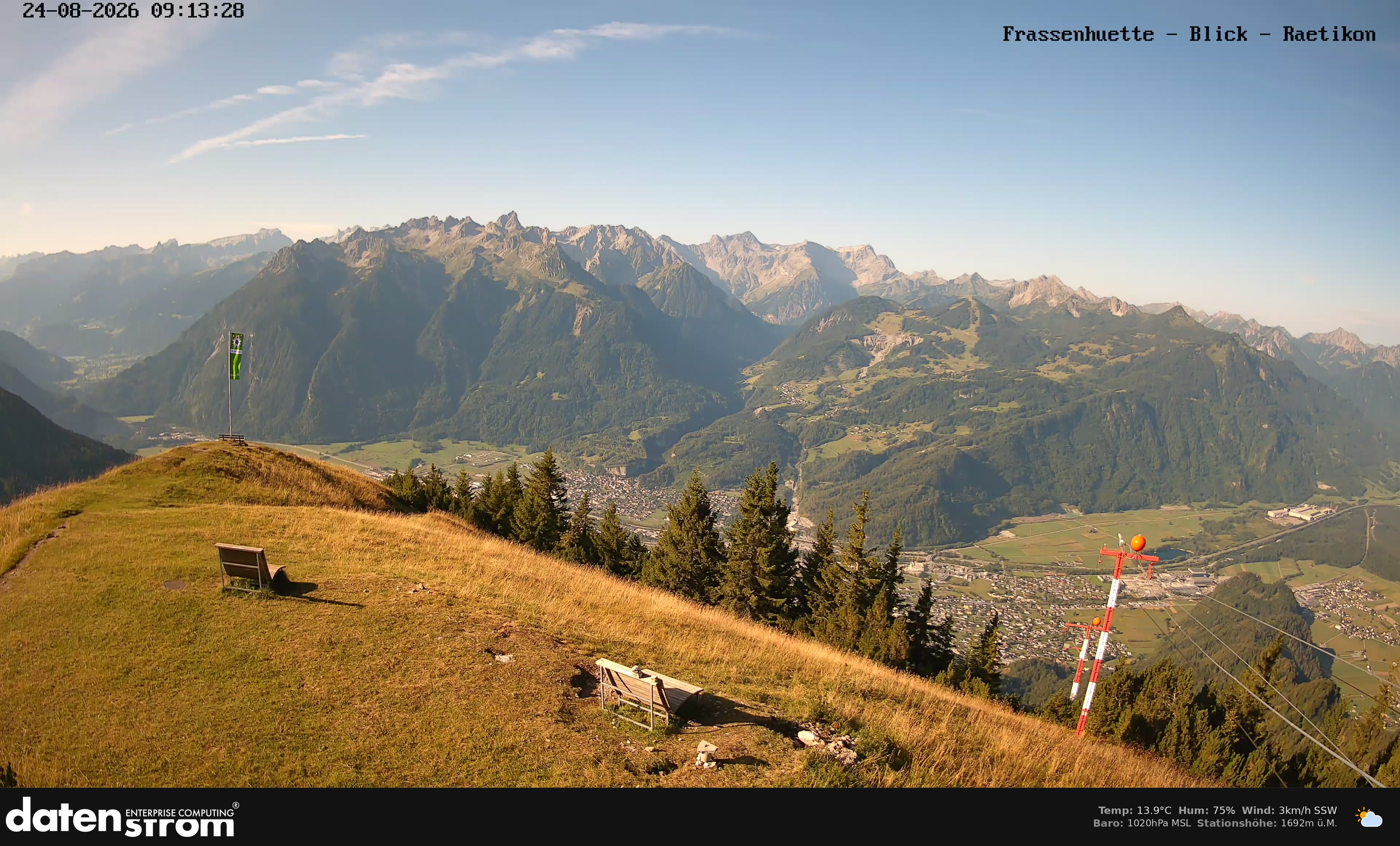Bludenz - Frassen Hütte, Rätikon