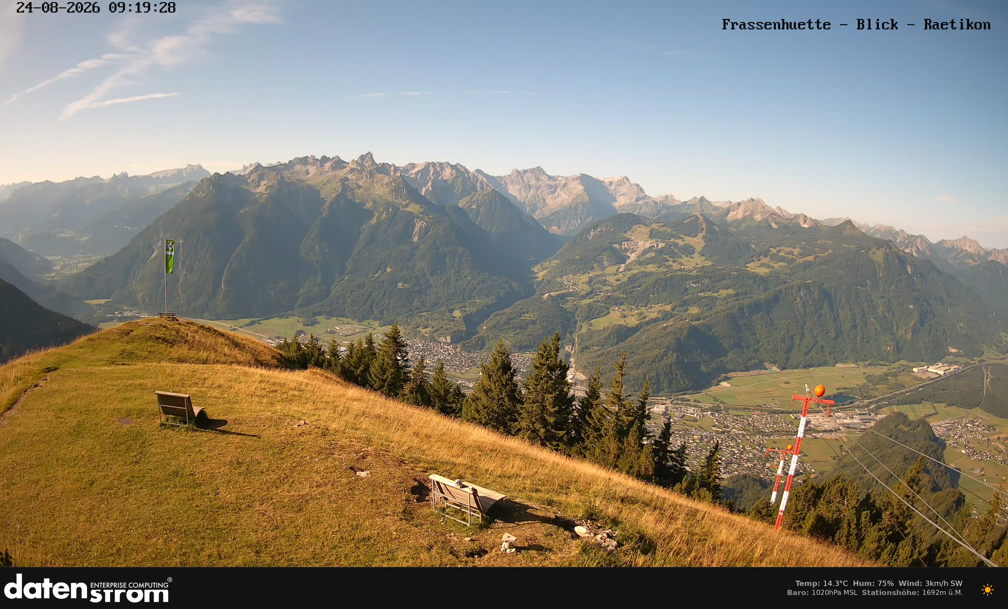 Bludenz - Frassen Hütte, Rätikon
