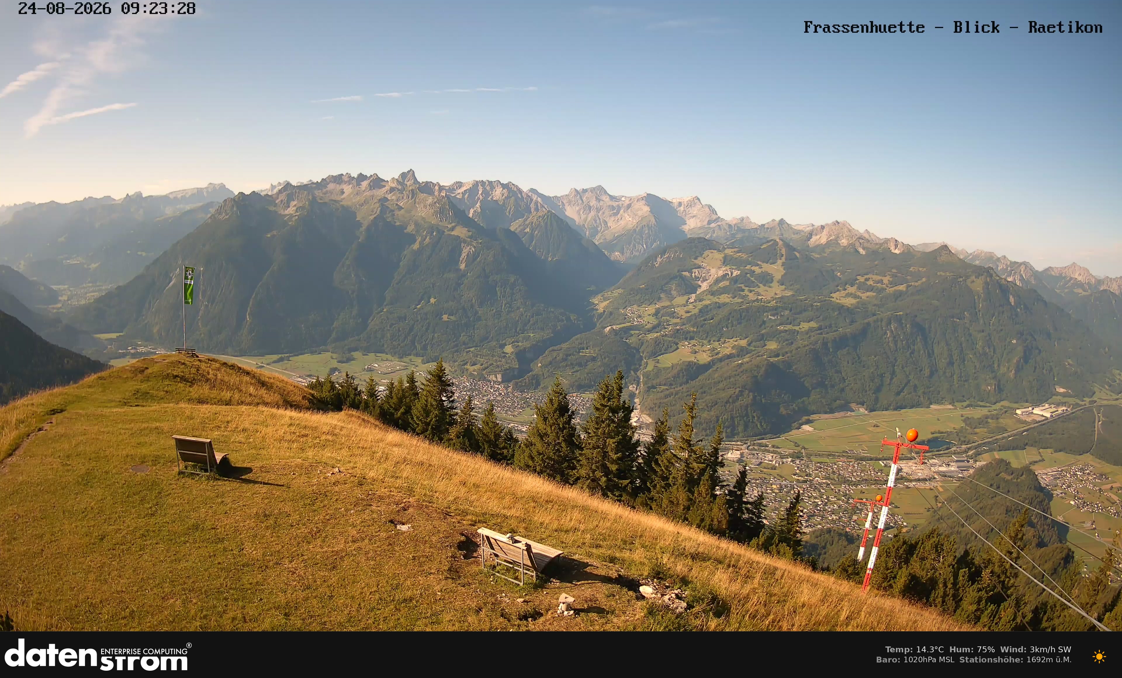 Bludenz - Frassen Hütte, Rätikon