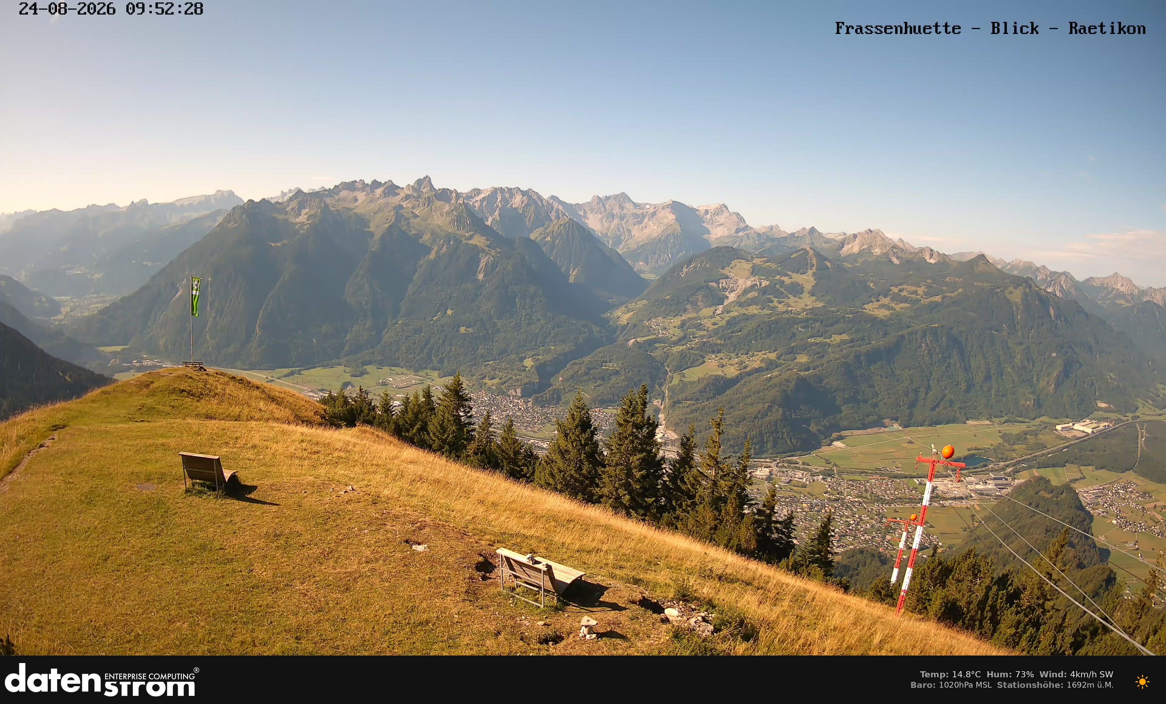 Bludenz - Frassen Hütte, Rätikon