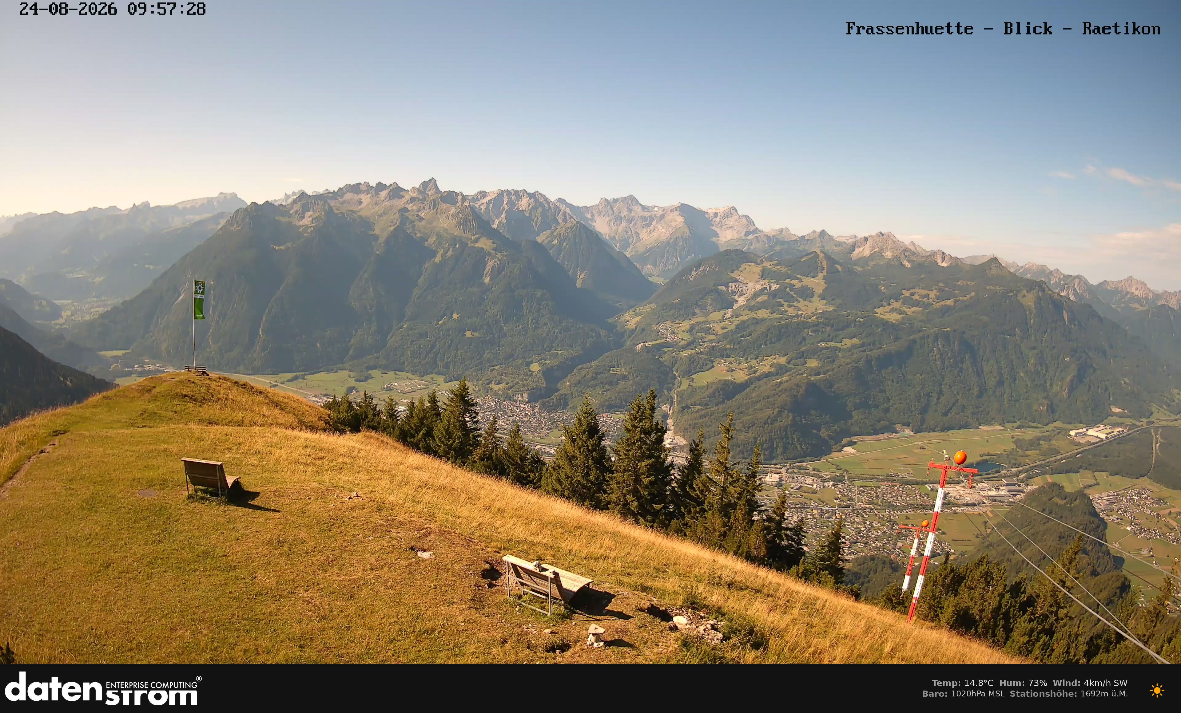 Bludenz - Frassen Hütte, Rätikon