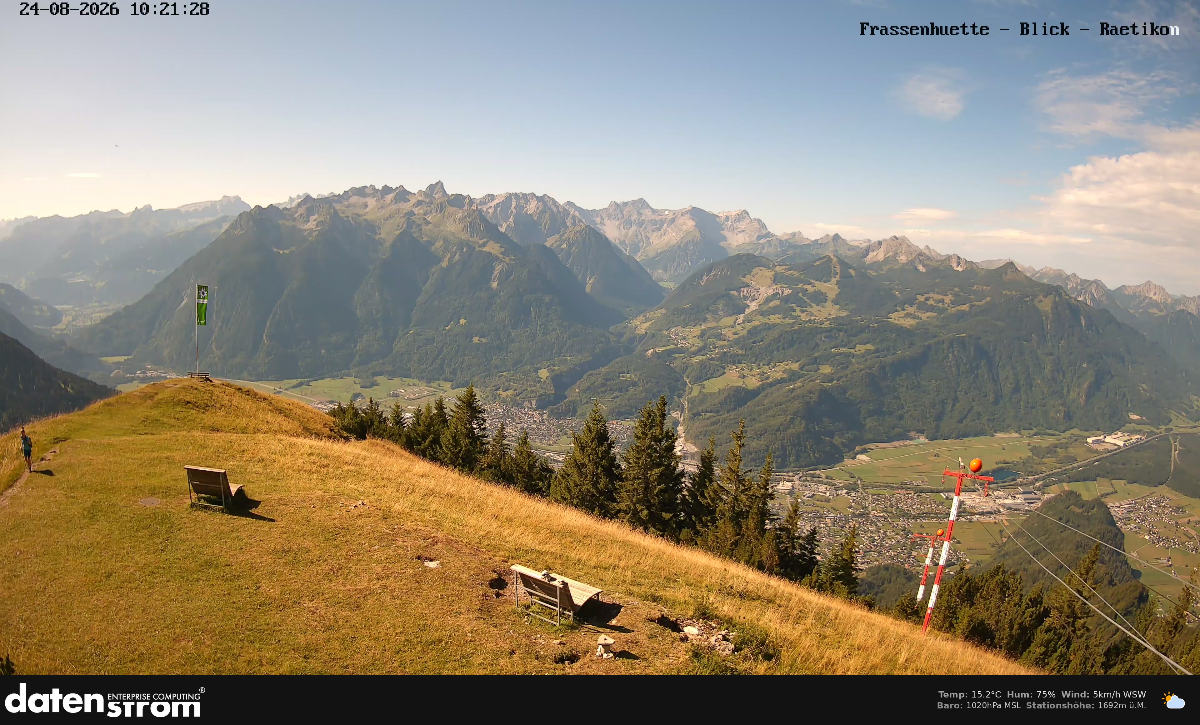 Bludenz - Frassen Hütte, Rätikon