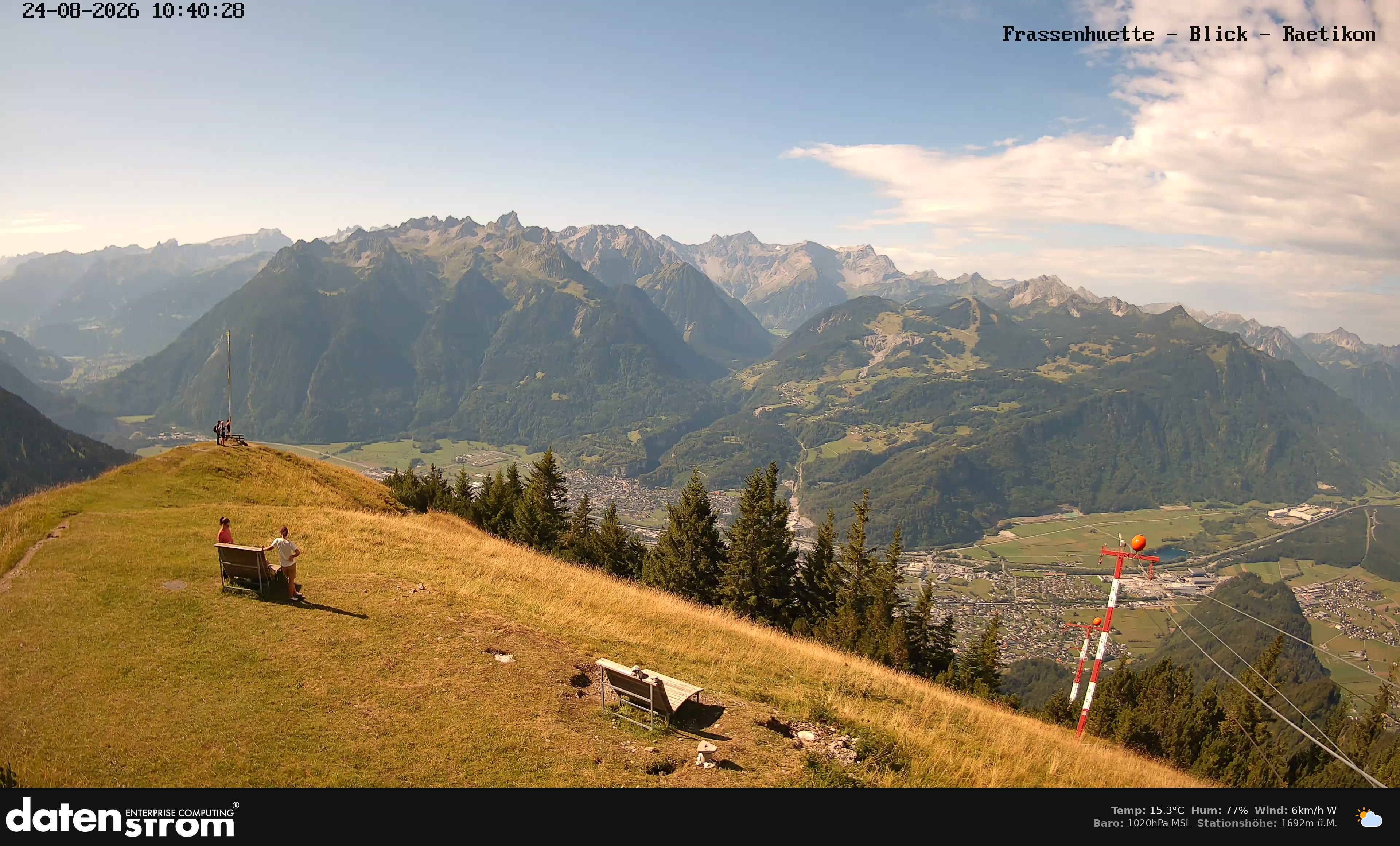 Bludenz - Frassen Hütte, Rätikon