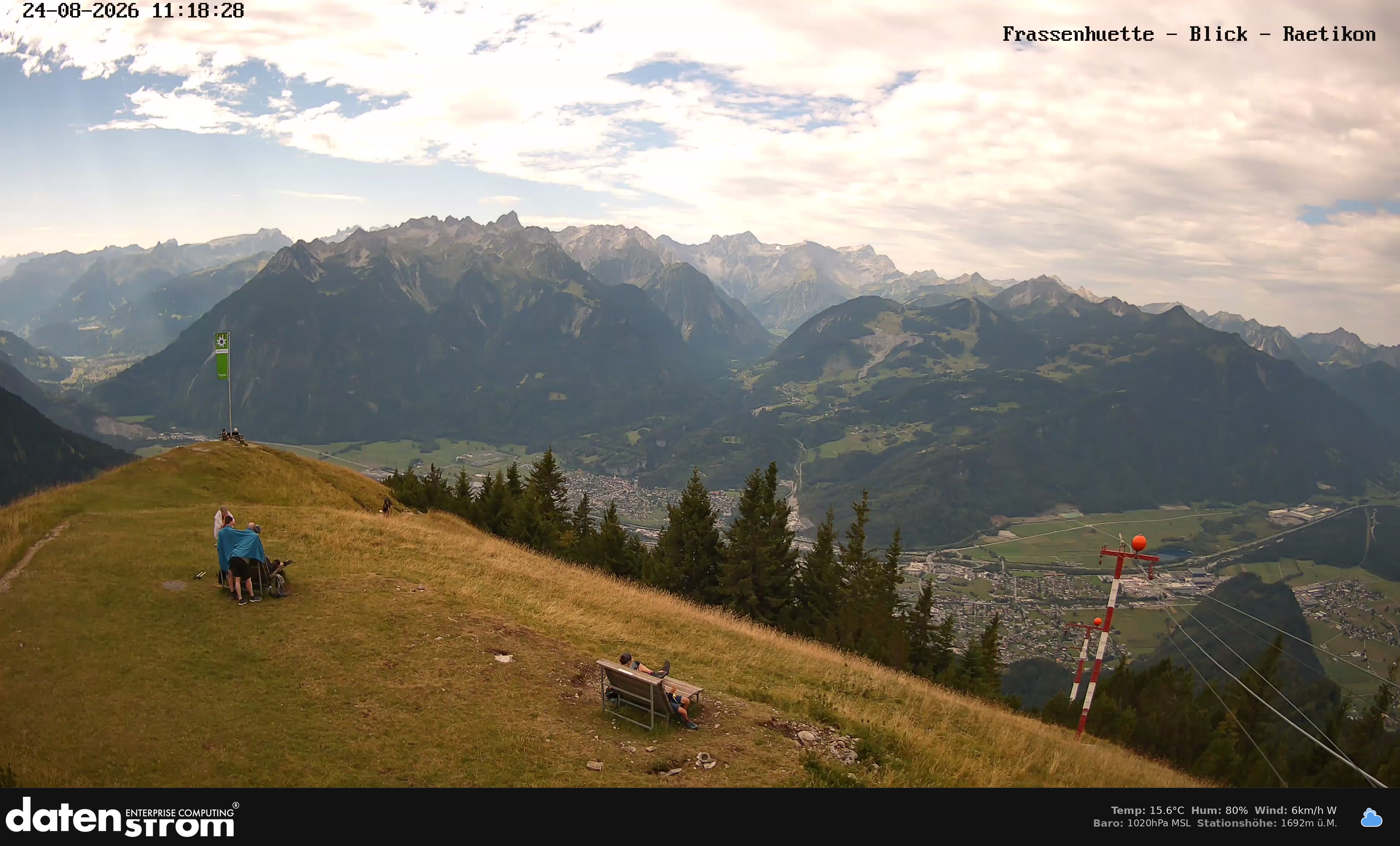 Bludenz - Frassen Hütte, Rätikon