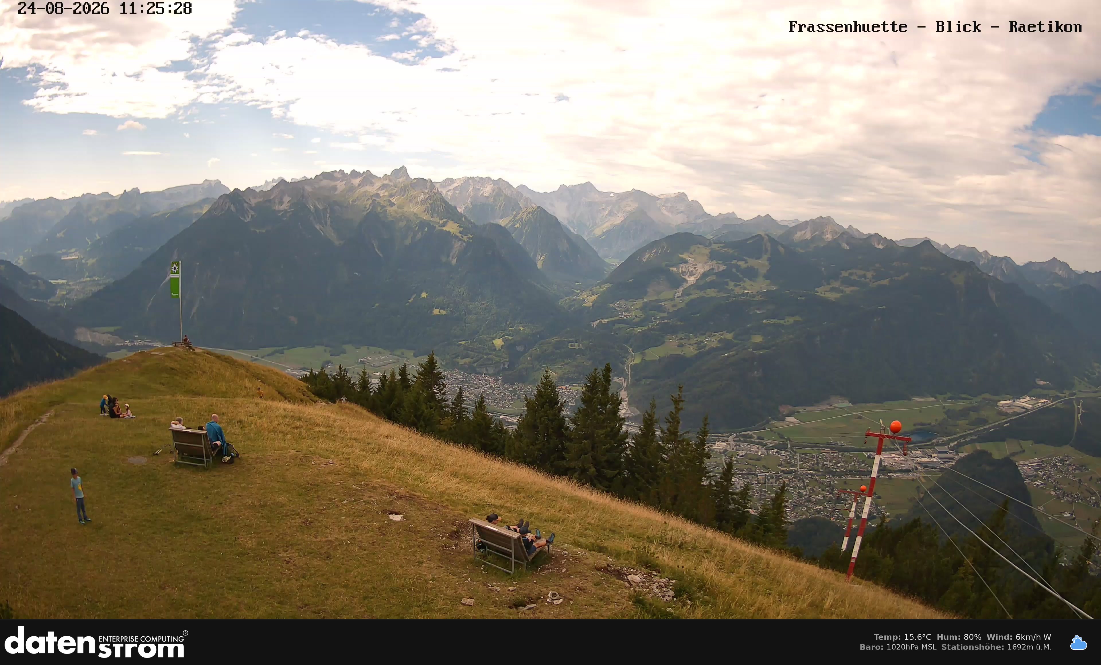 Bludenz - Frassen Hütte, Rätikon